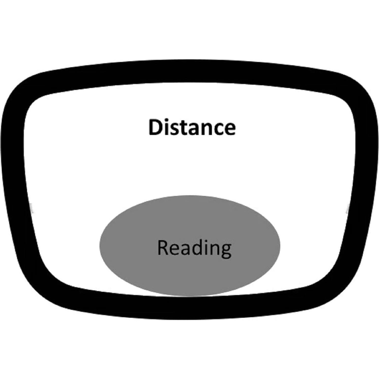 Gafas de lectura progresivas UV400 fotochromic para mujeres