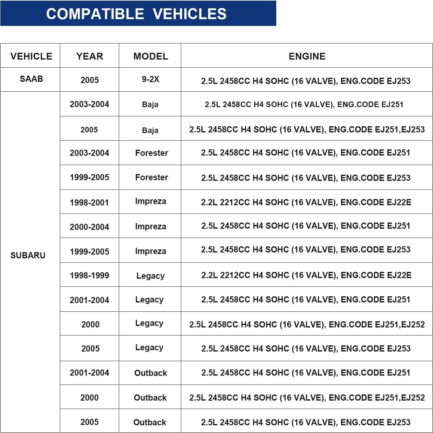 Junta de tapa de válvula AUCERAMIC VS50561R para Subaru y Saab