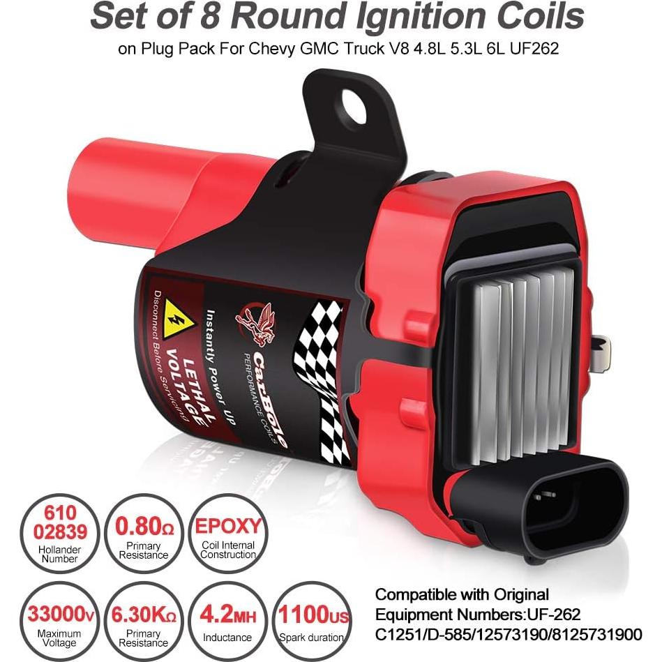 Bobinas de Encendido Redondas B4B D585 UF262 + Cables 8mm