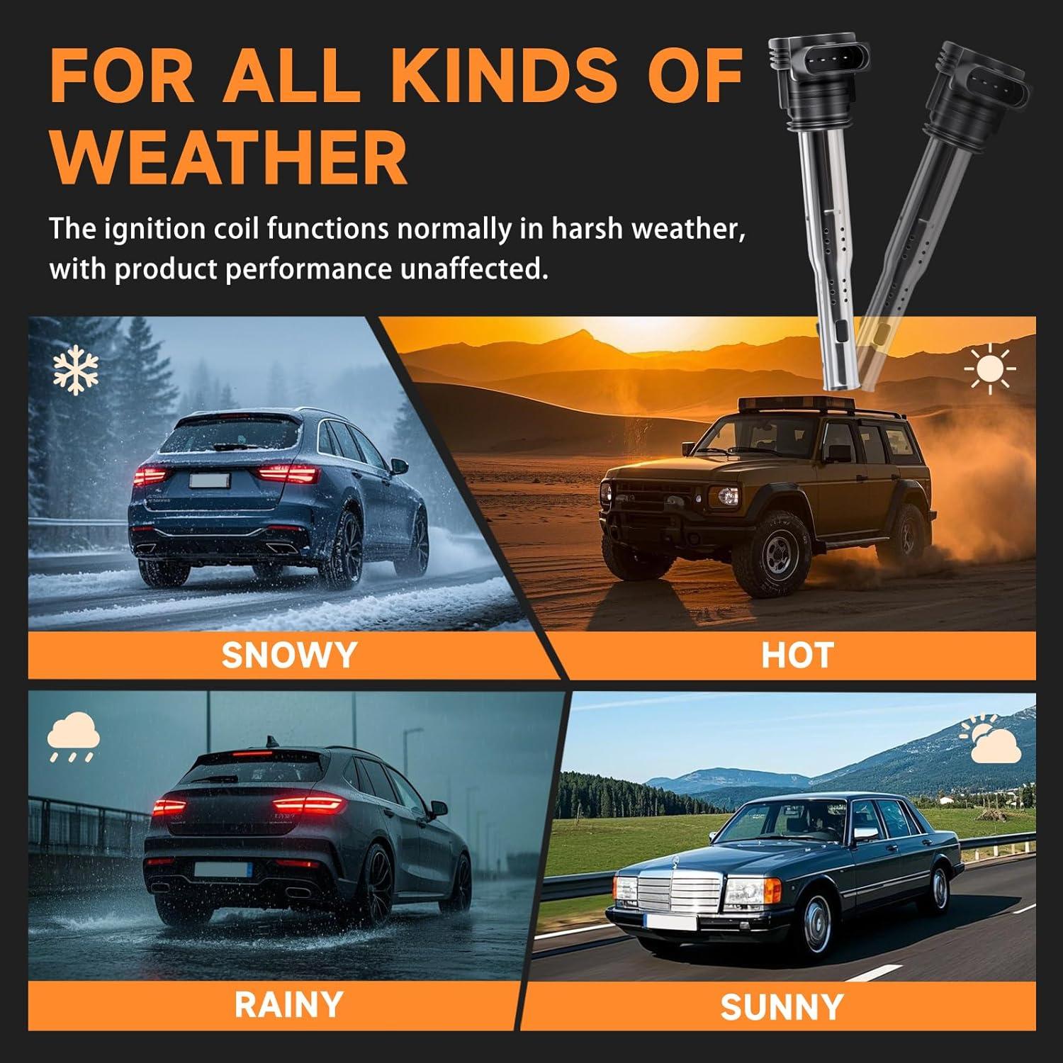 Juego de Bobinas de Encendido y Bujías Motorevo UF575-2667