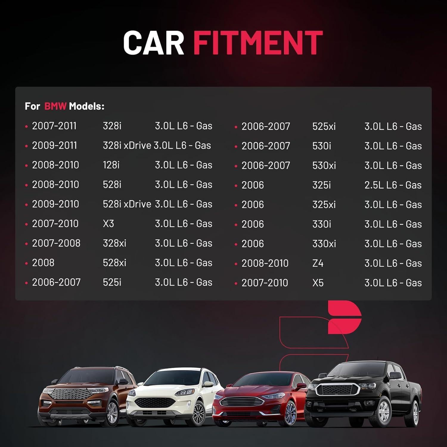 Bobinas de Encendido y Bujías BDFHYK para BMW 6 Piezas