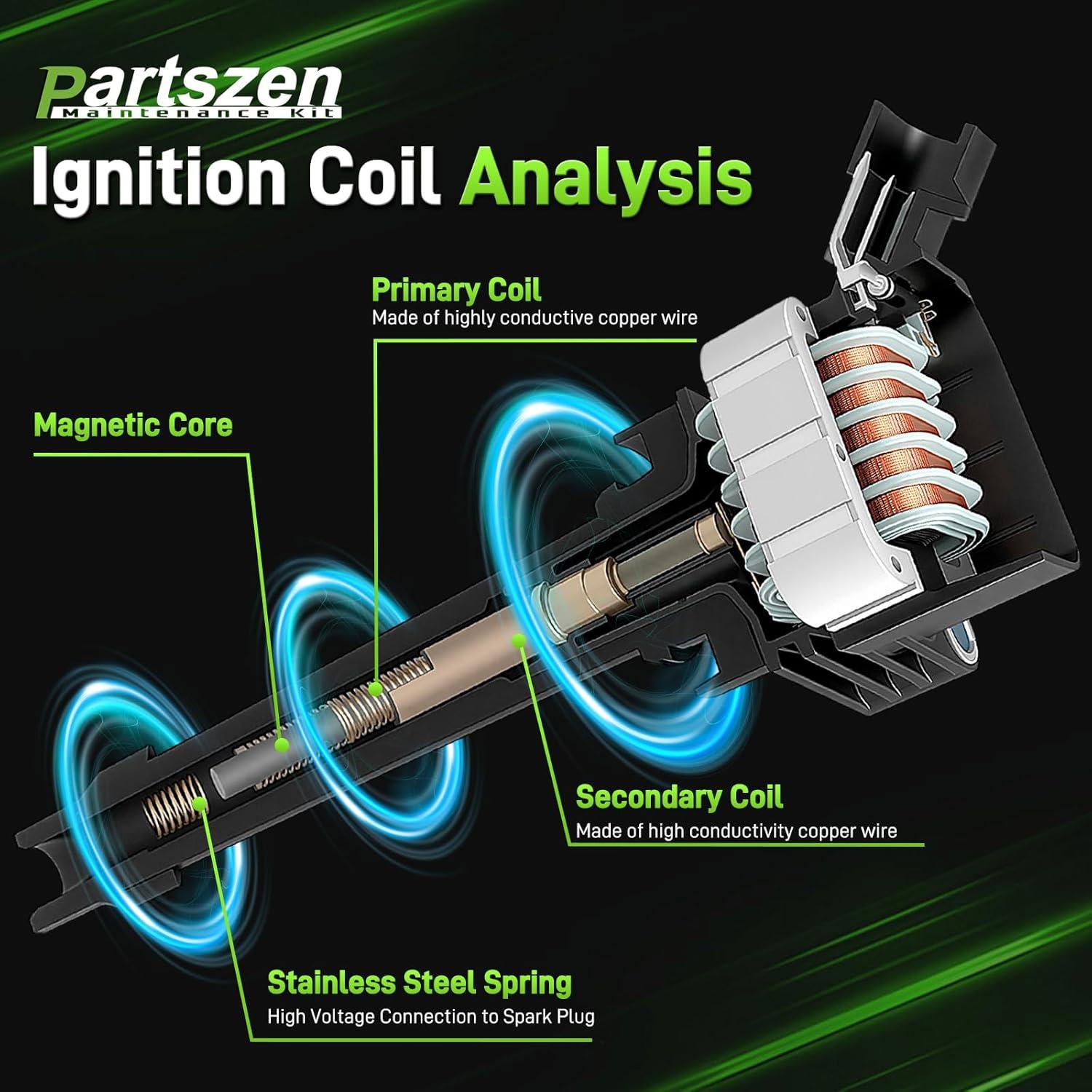 Juego de 4 Bobinas de Encendido y Bujía Iridio Partszen
