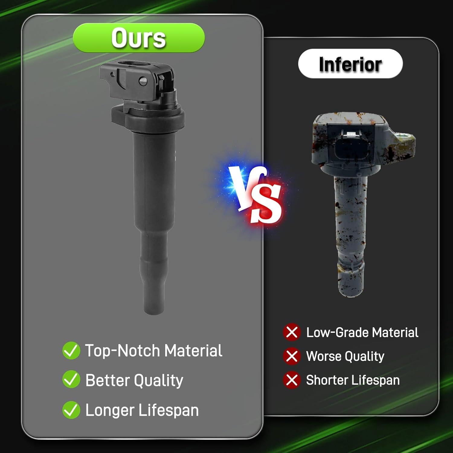 Juego de 4 Bobinas de Encendido y Bujía Iridio Partszen