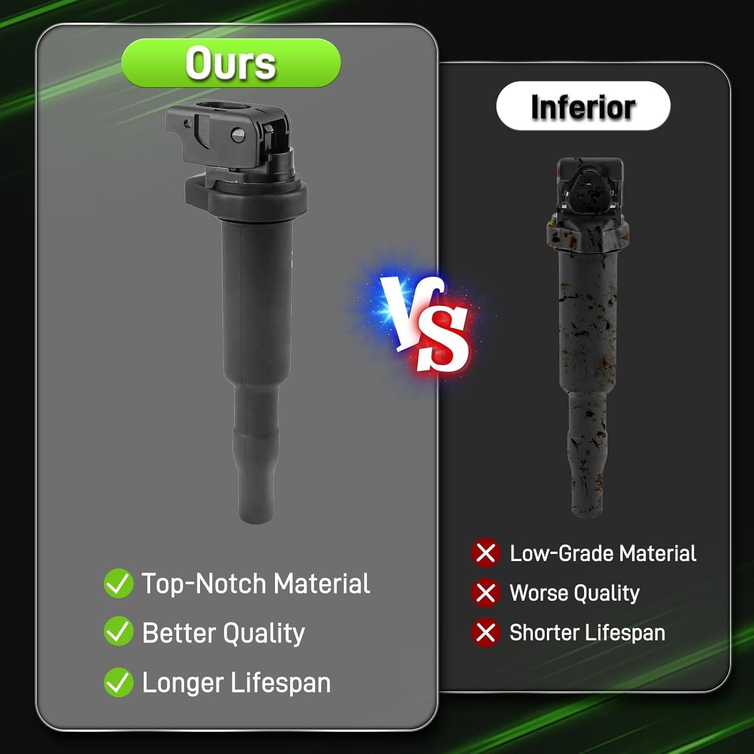 Juego de 4 Bobinas de Encendido y Bujía Iridio Partszen