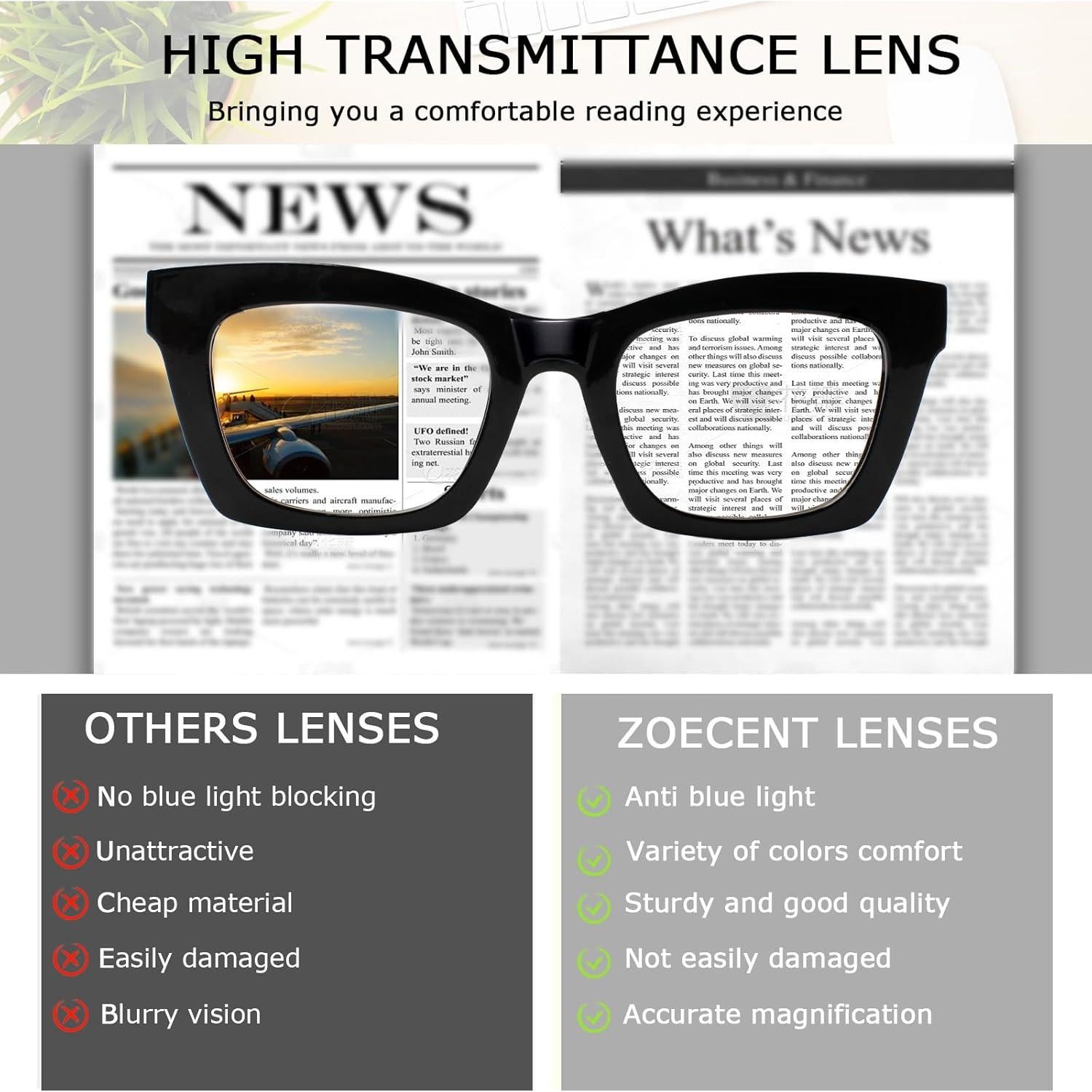 Paquete de 6 Gafas de Lectura ZOECENT con Bloqueo Luz Azul