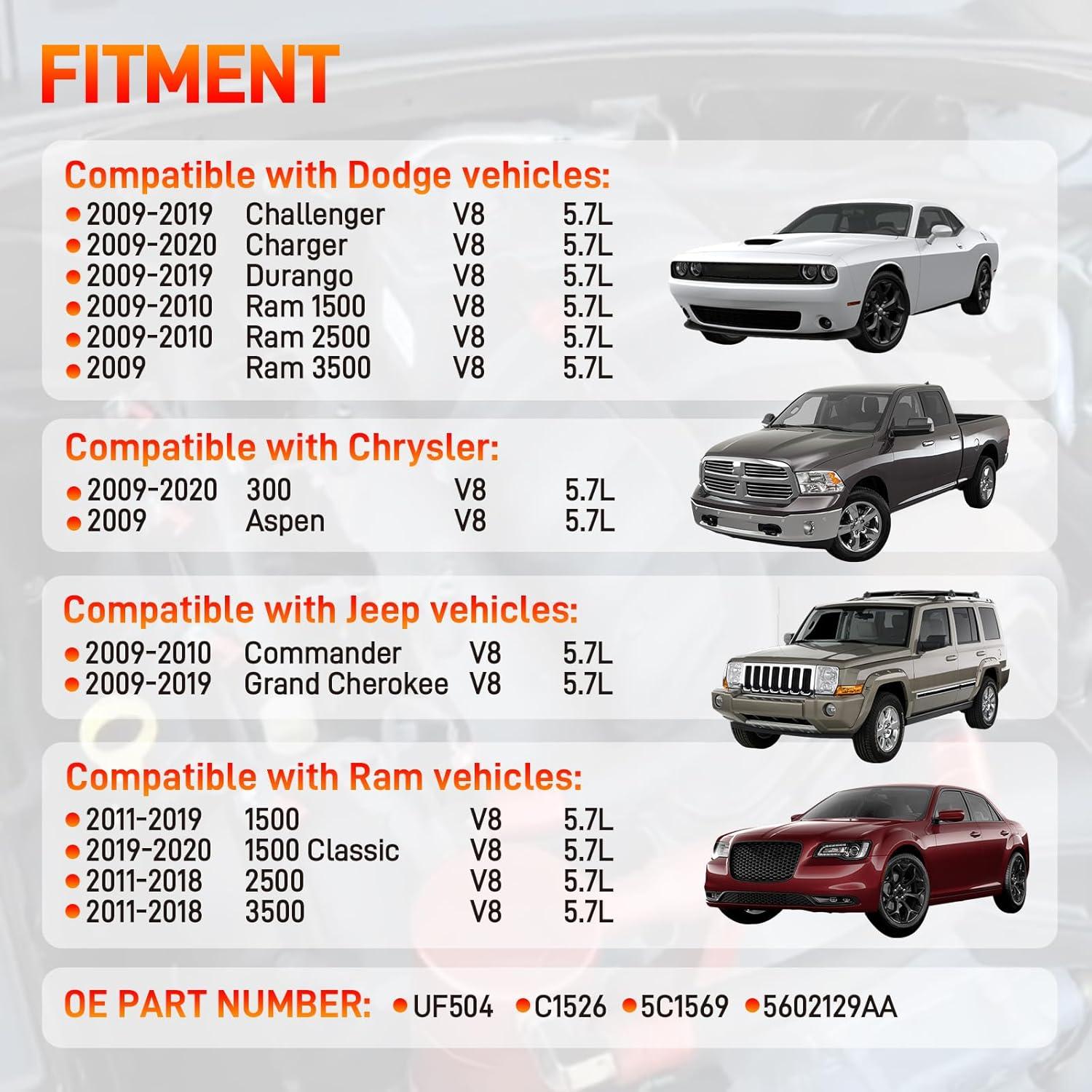 Juego de 8 Bobinas de Encendido GDUKOP UF504 + 16 Bujías Iridio