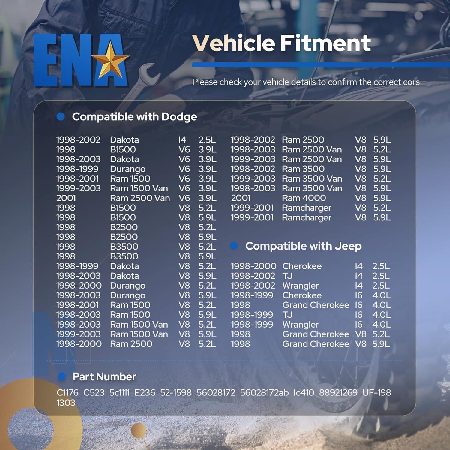 Pack de Bobinas de Encendido ENA C1176 para Dodge Jeep Ram