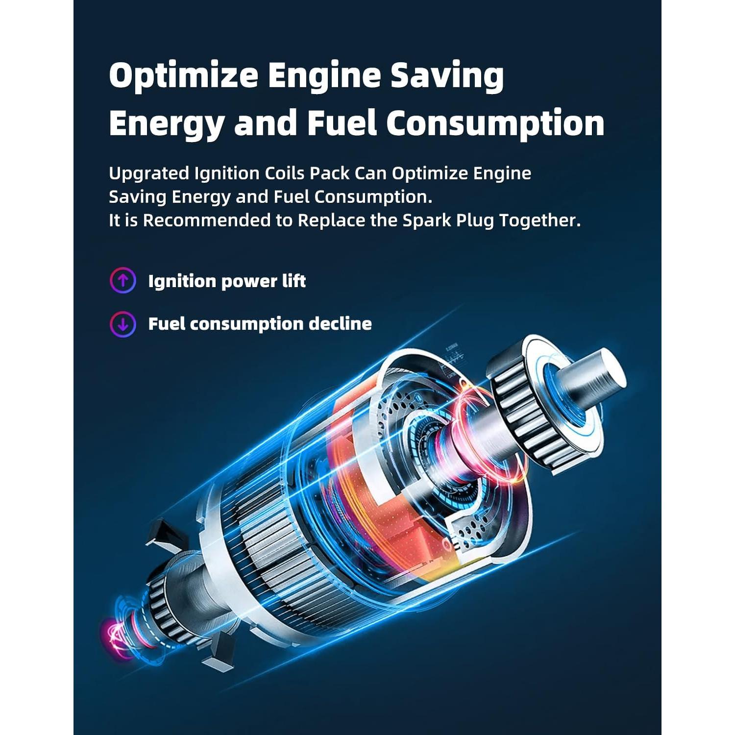 Bobinas de Encendido ECCPP Paquete de 6 para BMW y Land Rover