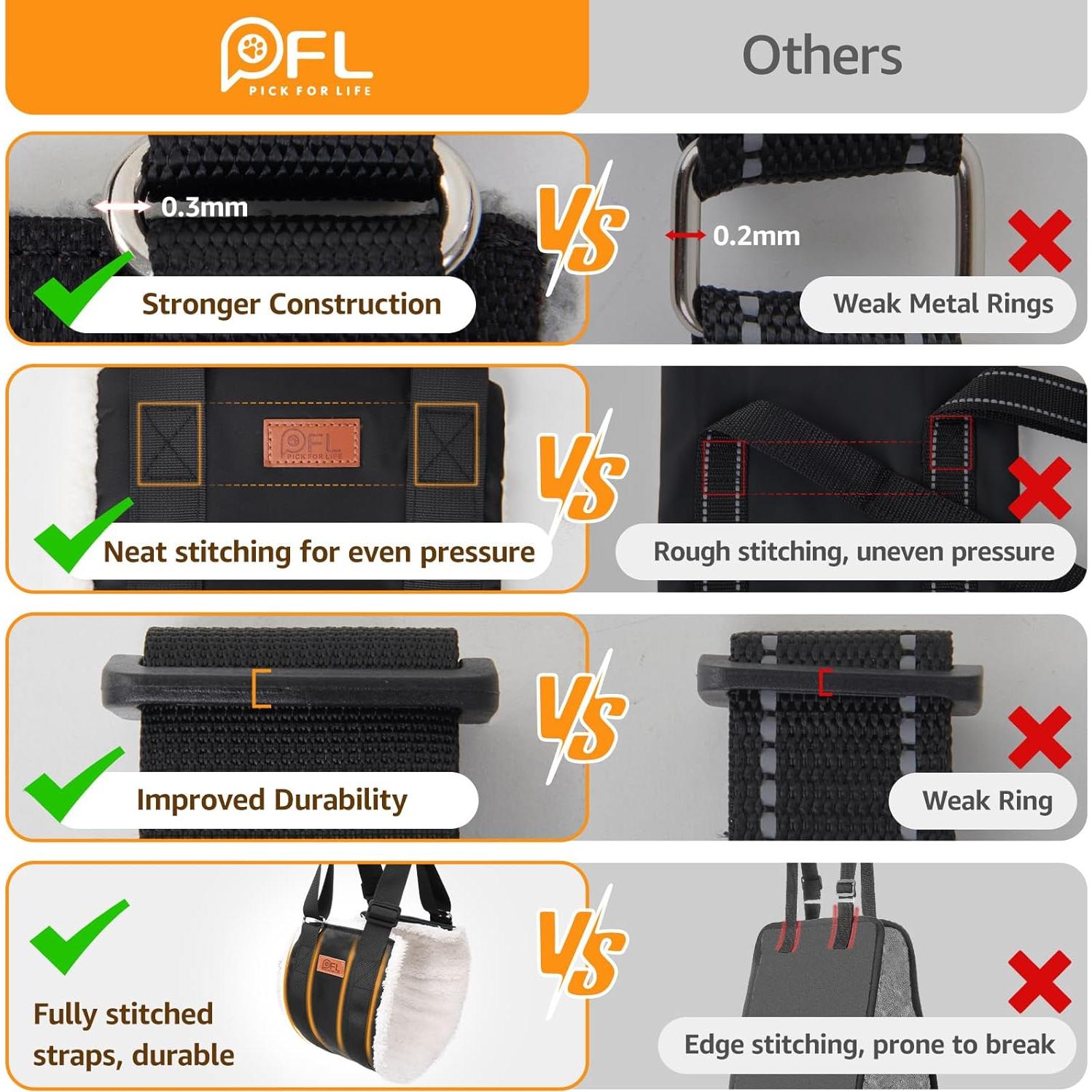 Arnés Elevador para Perros PICK FOR LIFE Grande Negro