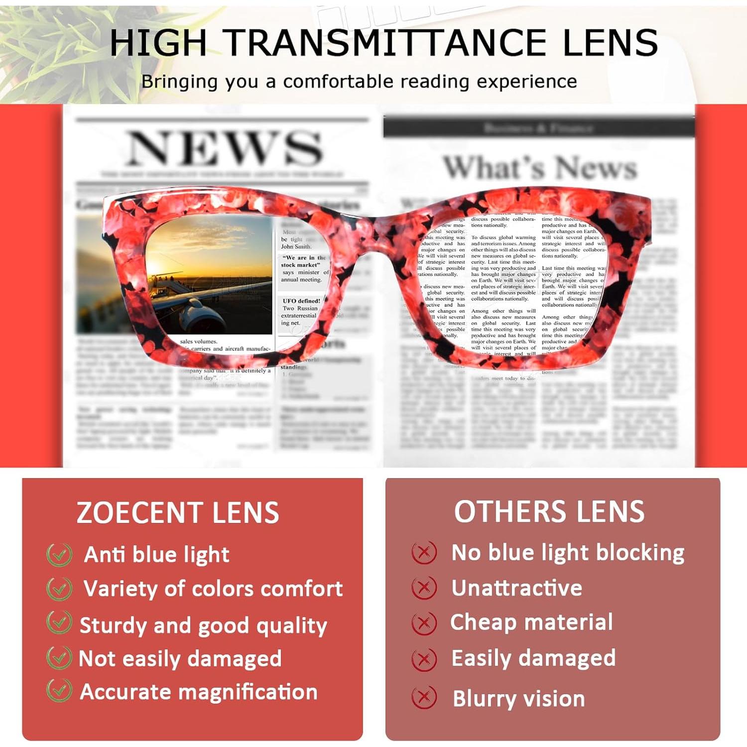 Paquete de 6 gafas de lectura ZOECENT con bloqueo luz azul