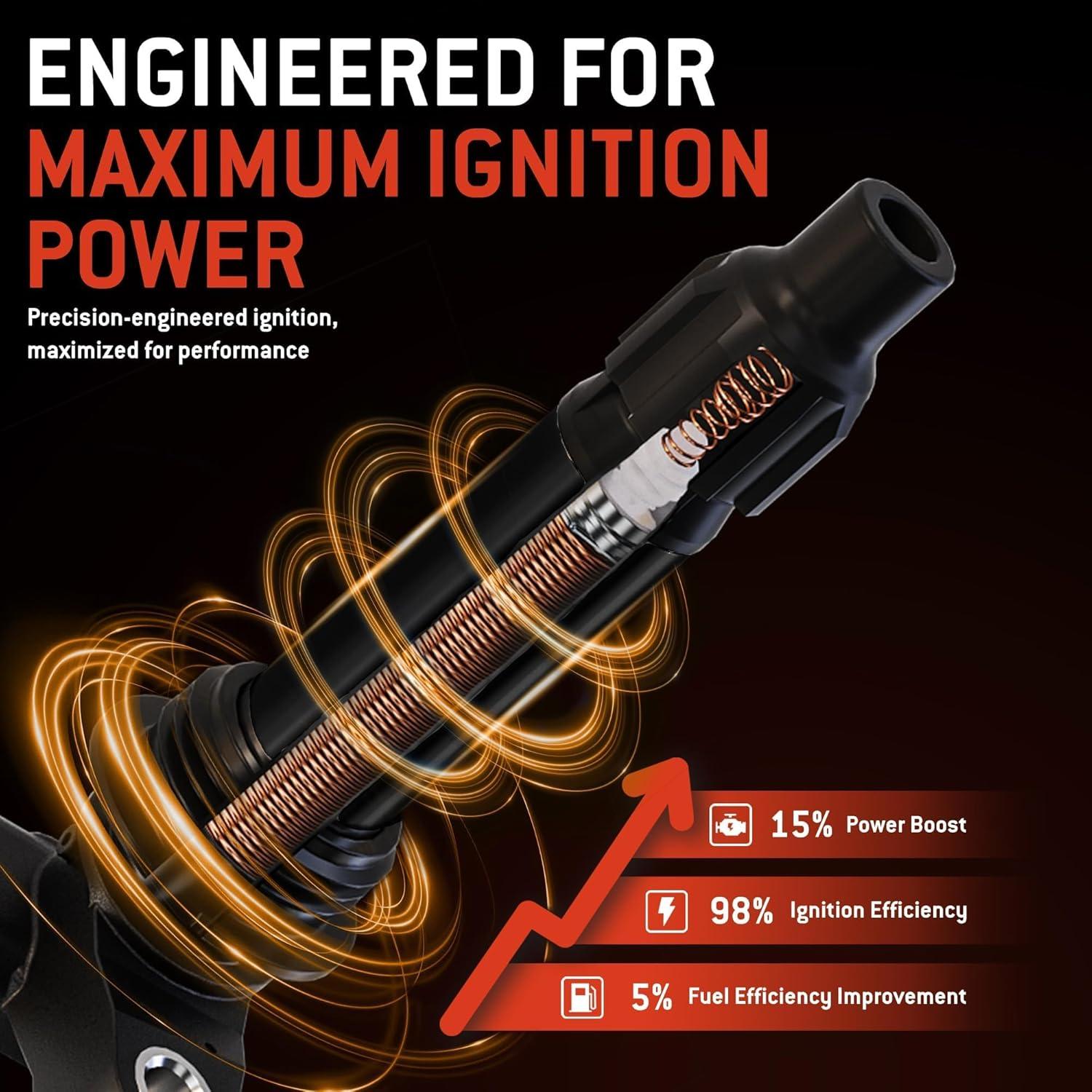 Juego de 4 Bobinas de Encendido y Bujías Iridio HYR UF582 para Honda Civic 1.8L