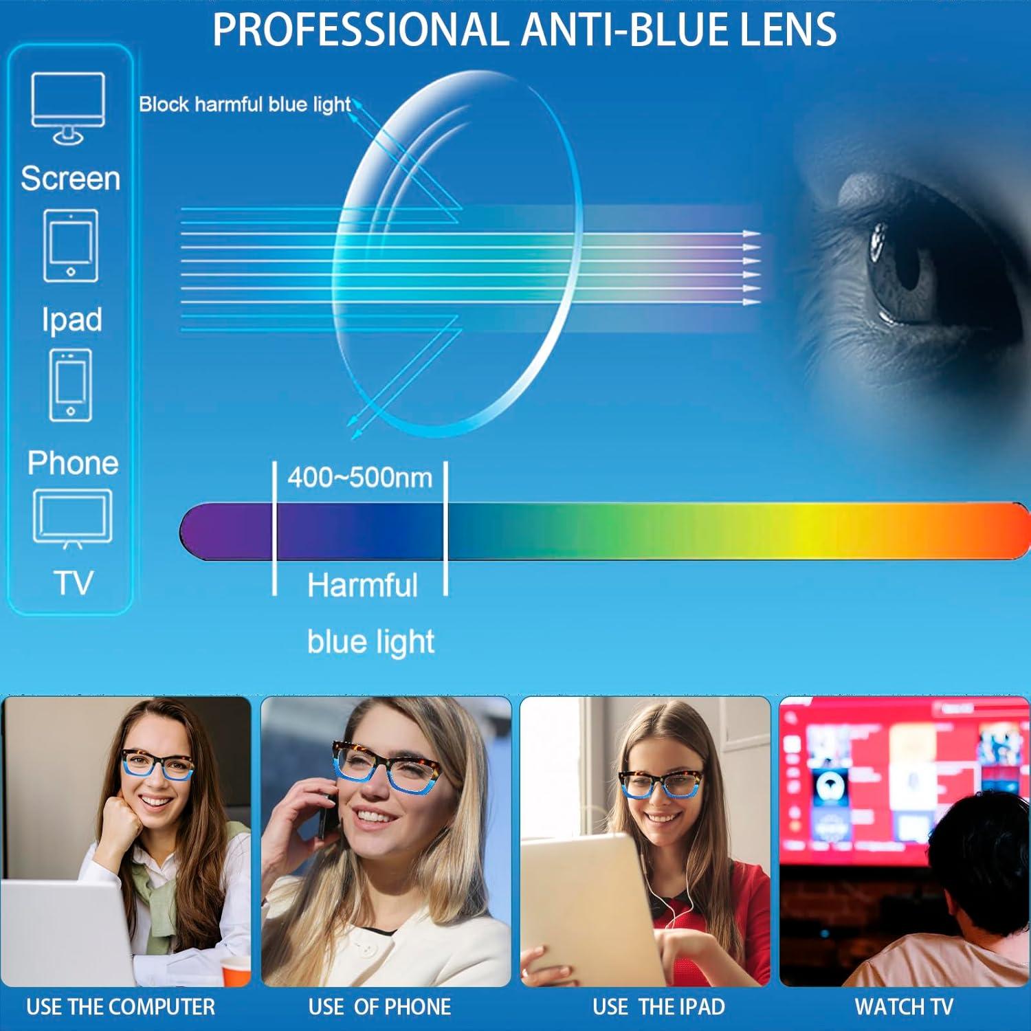 Paquete de 6 Gafas de Lectura ZOECENT con Bloqueo Luz Azul