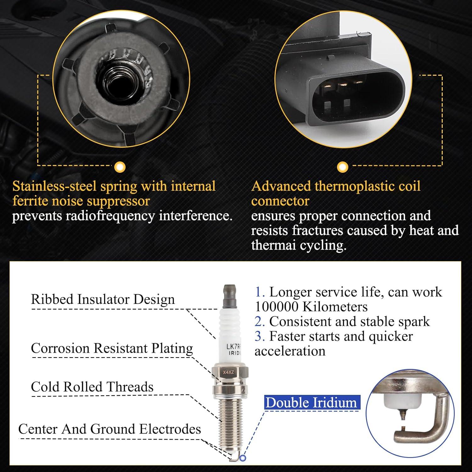 Paquete de Bobinas de Encendido y Bujía Iridio X4XZ UF535/95983