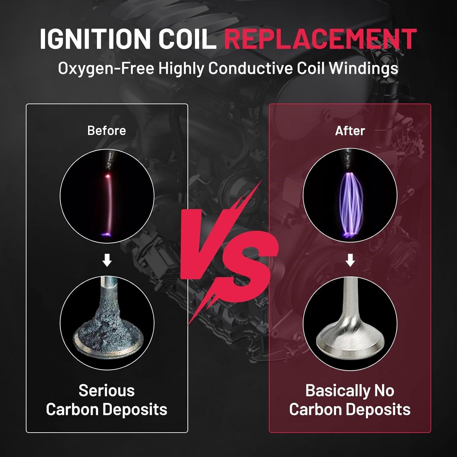 Bobina de Encendido UF535 y Bujías de Iridio 95983 BDFHYK