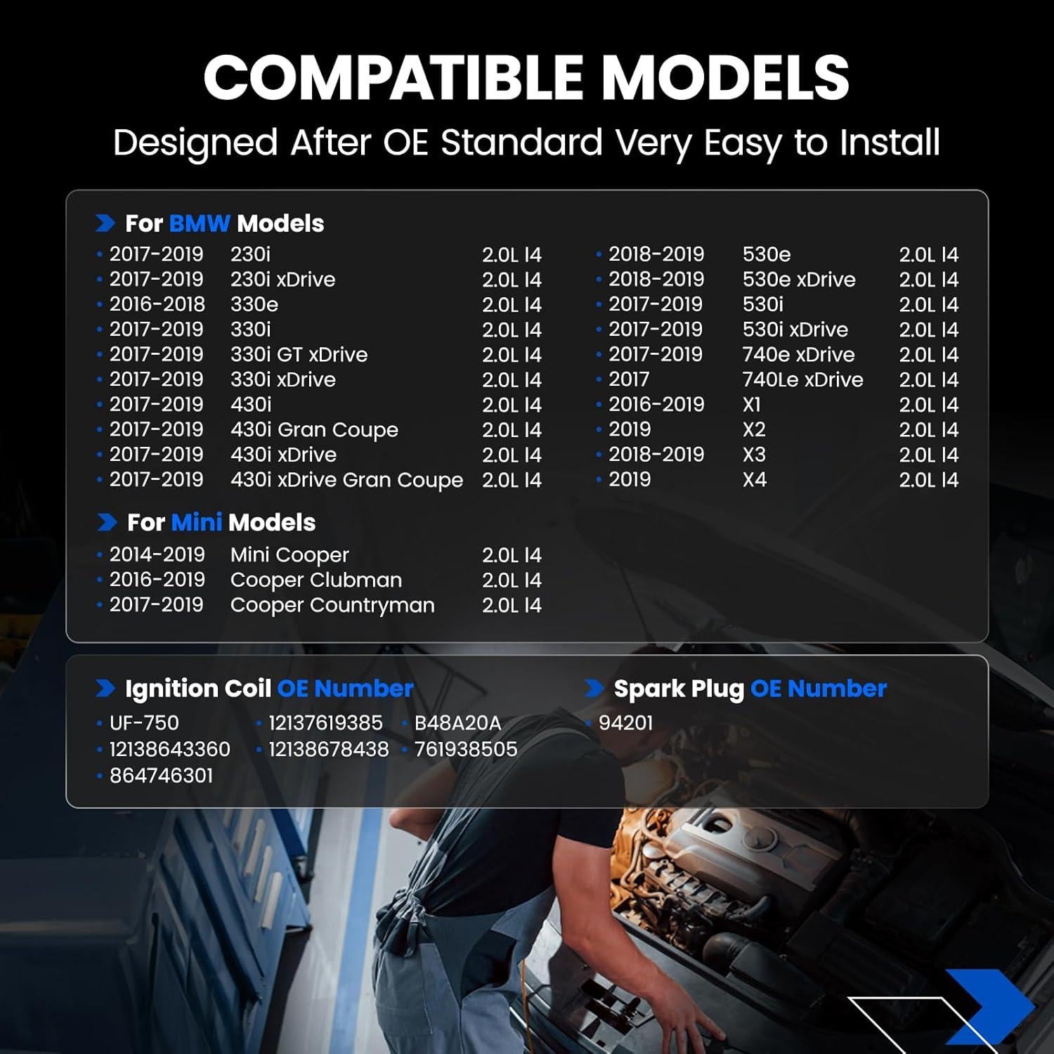 Kit de Bobinas de Encendido y Bujías SYKRSS para BMW y Mini