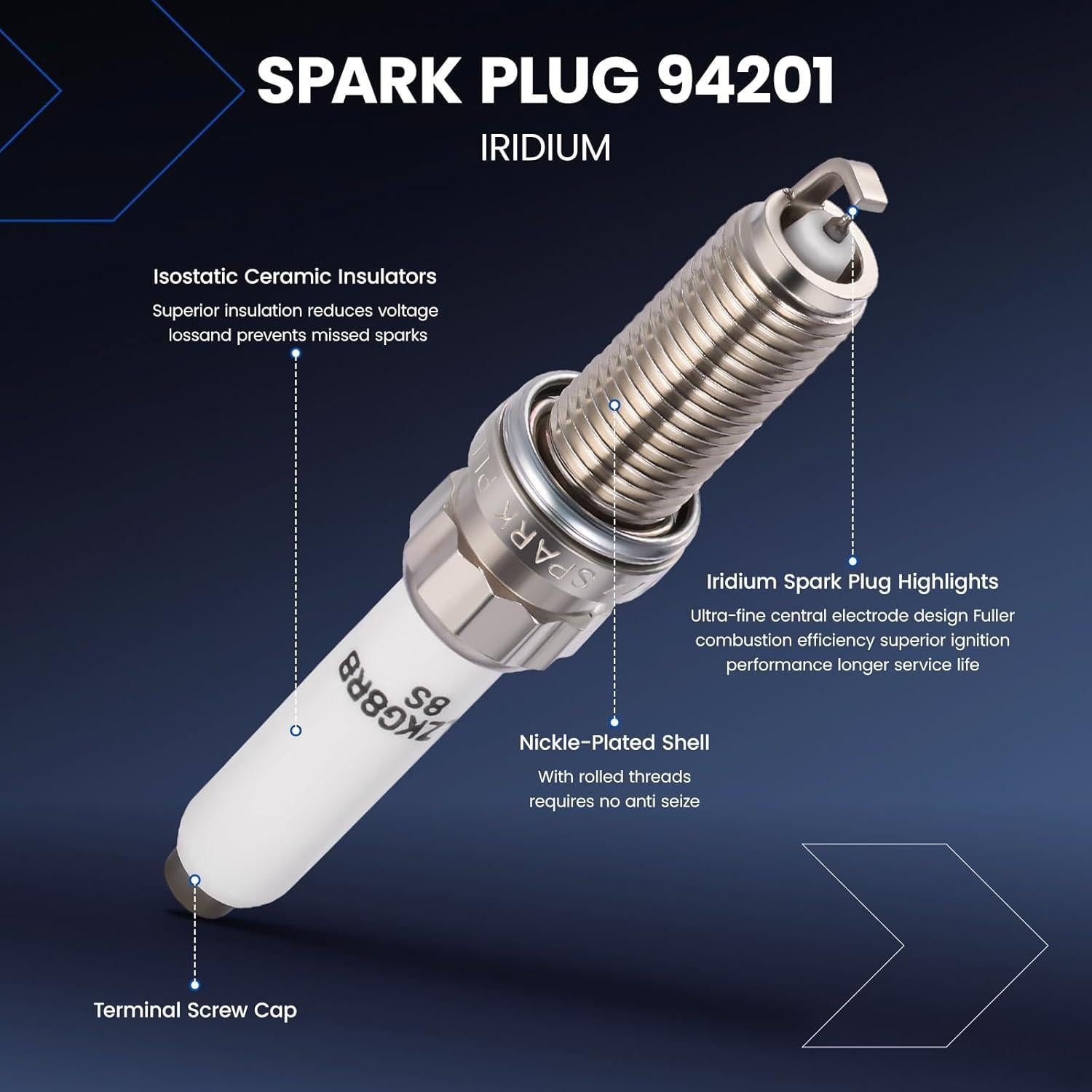 Kit de Bobinas de Encendido y Bujías SYKRSS para BMW y Mini