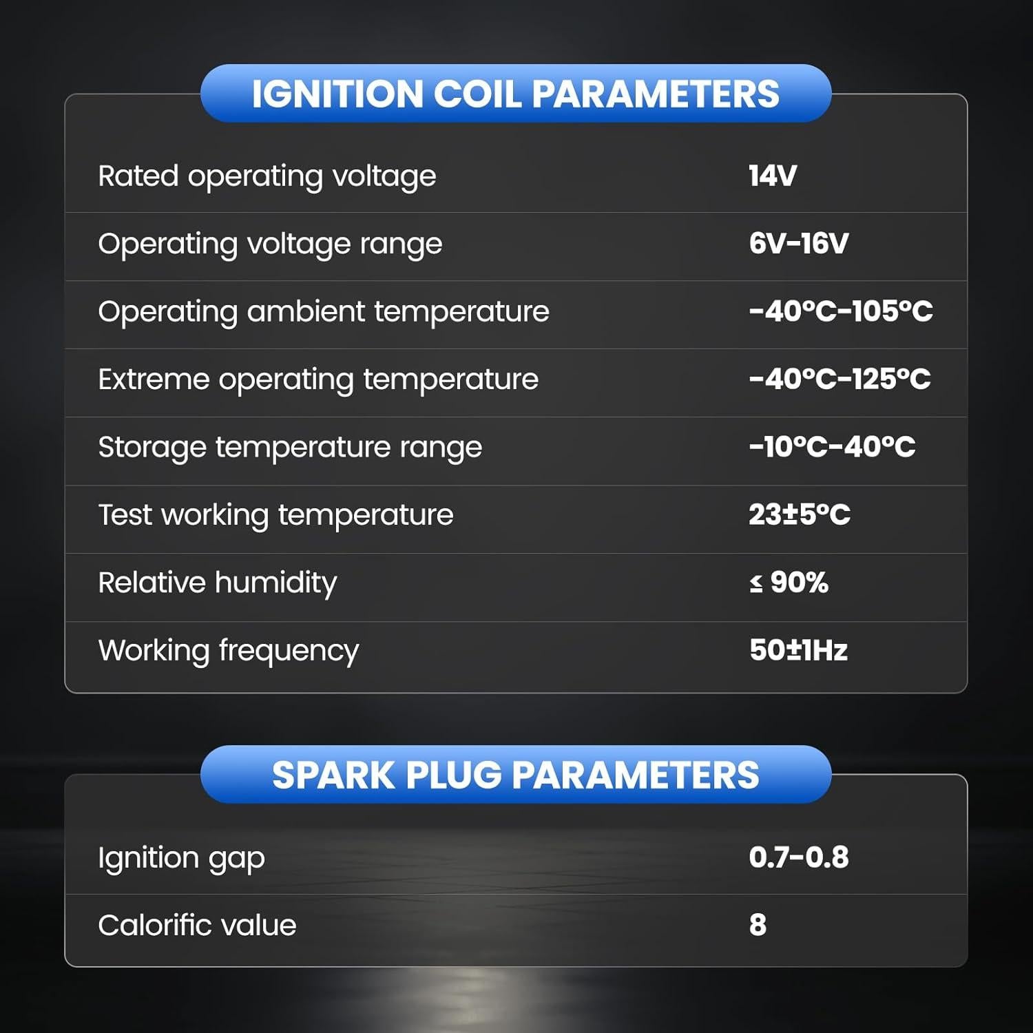 Kit de Bobinas de Encendido y Bujías SYKRSS para BMW y Mini