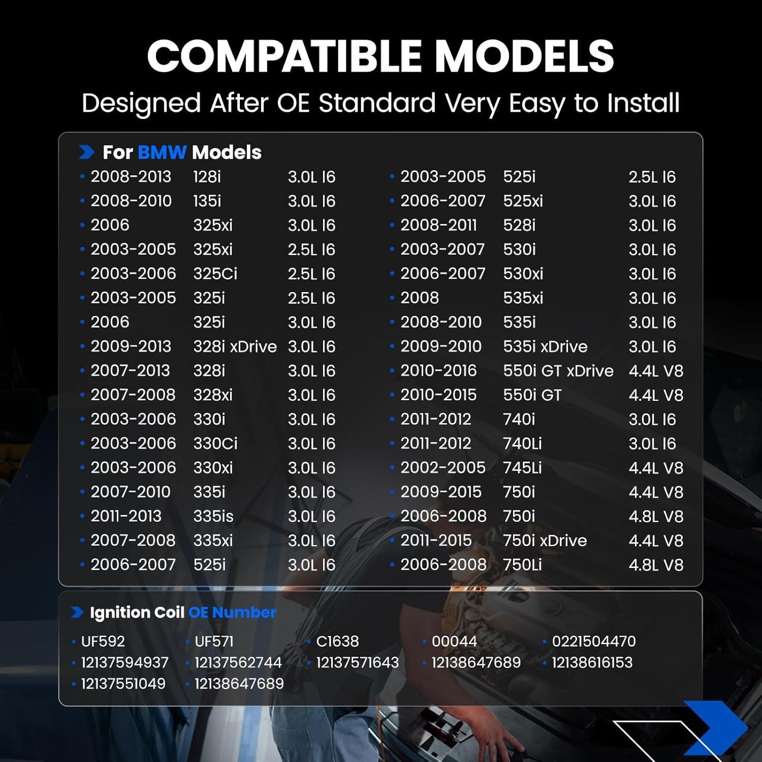 Paquete de 6 Bobinas de Encendido SYKRSS UF571 para BMW