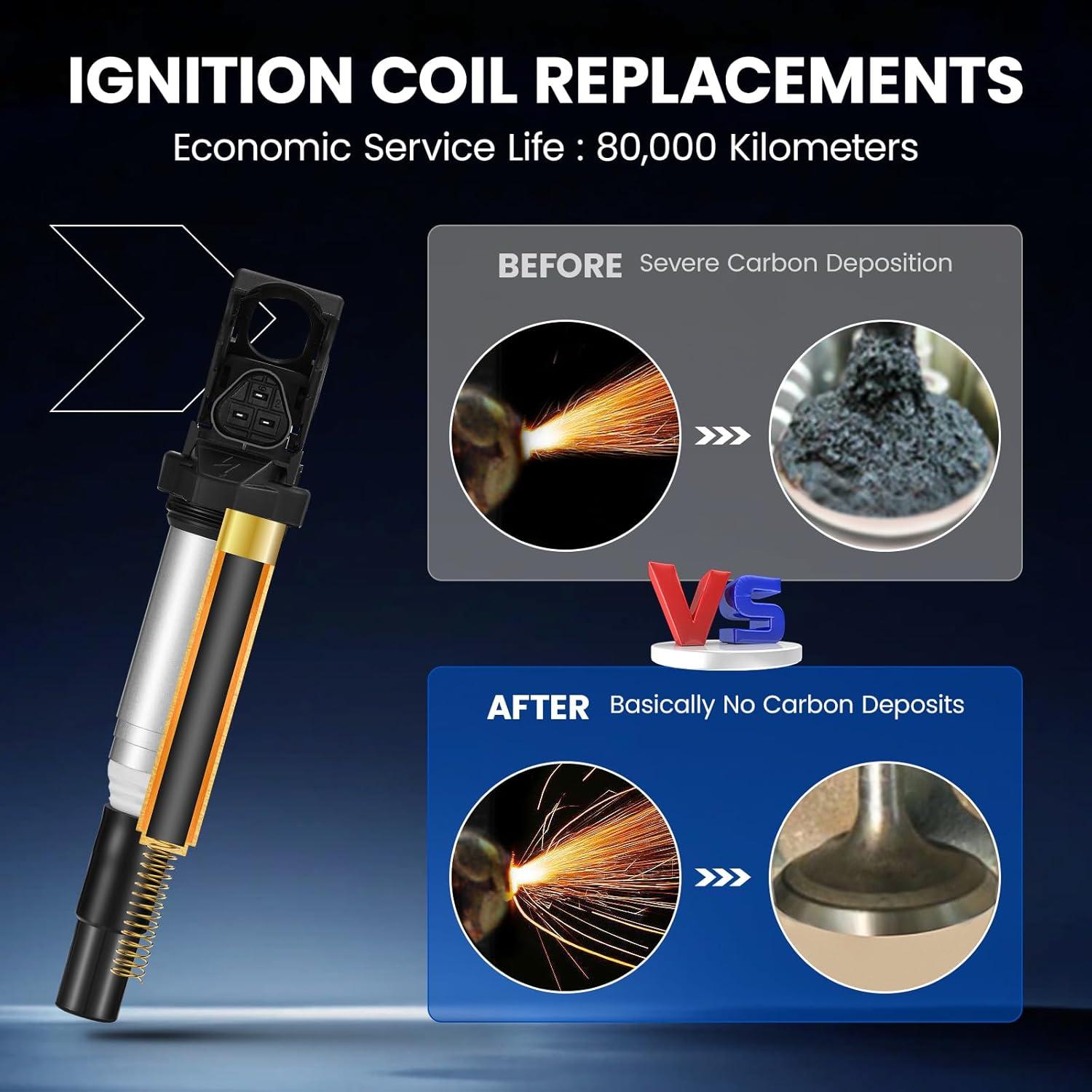 Paquete de 6 Bobinas de Encendido SYKRSS UF571 para BMW