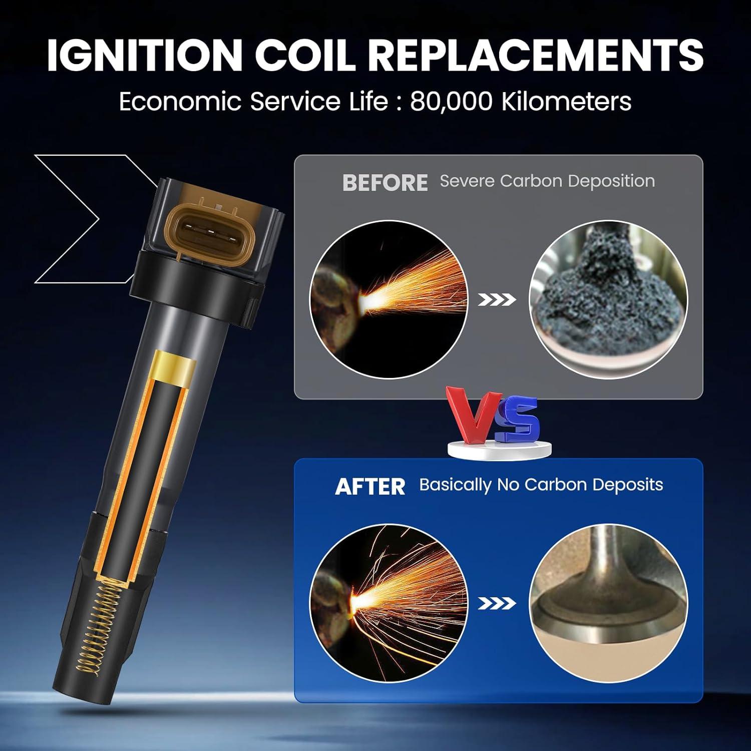 Paquete de 4 Bobinas de Encendido SYKRSS UF634 para Suzuki