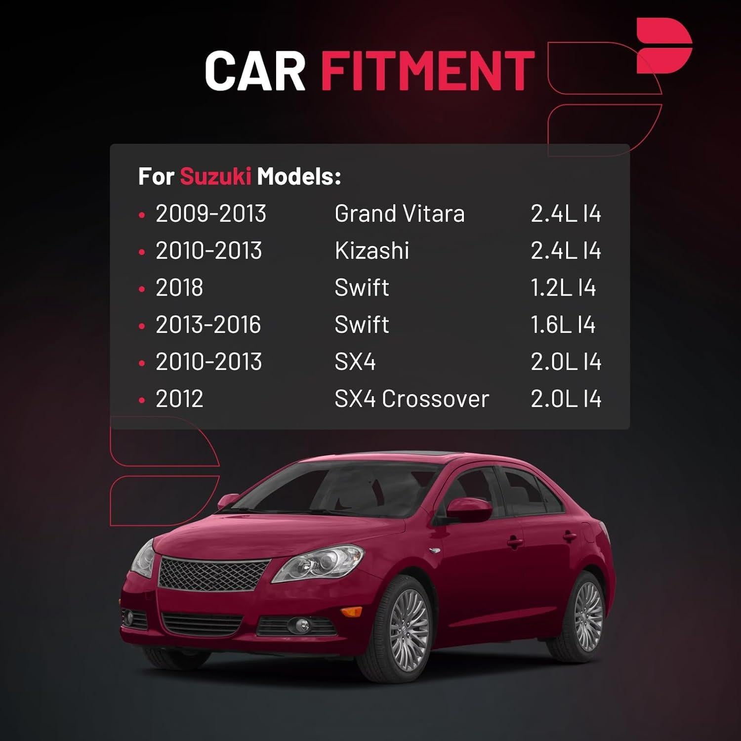 Bobinas de Encendido BDFHYK Pack de 4 para Suzuki 1.2L-2.4L