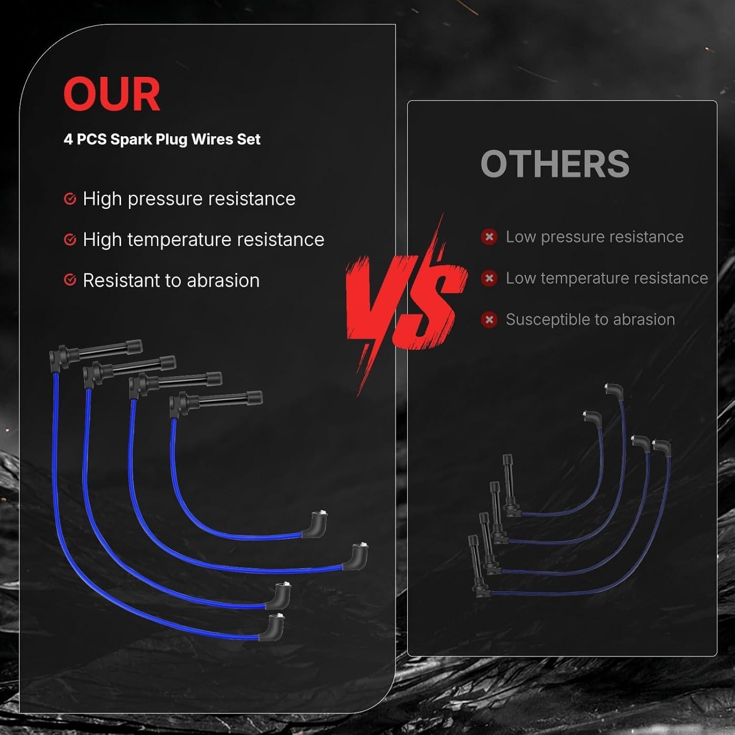 Kit de Cables de Bujía Fit4drive RC-HE76 para Honda y Acura