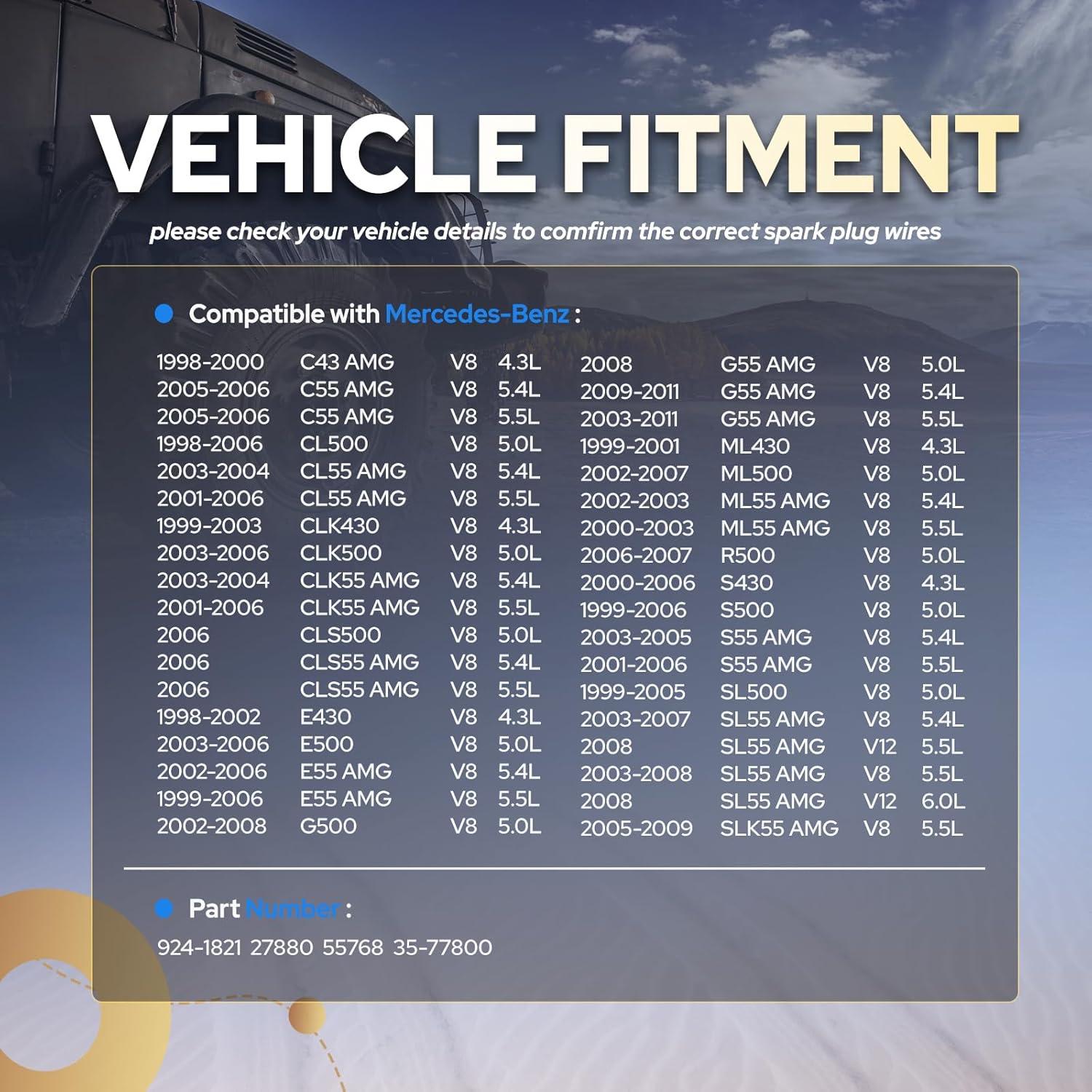 Juego de Cables de Bujía ENA Rojo 8mm para Mercedes-Benz