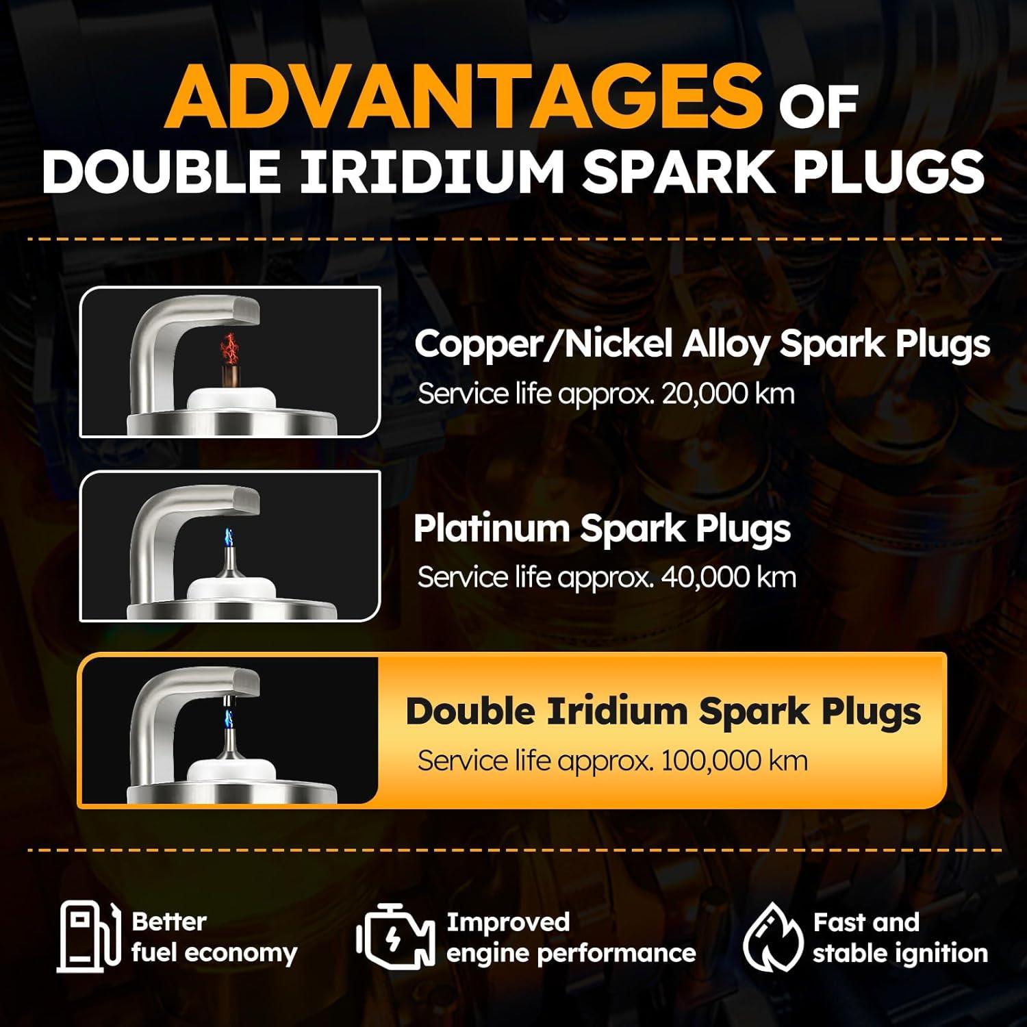 Bujía Doble Iridio X4XZ Compatible Mercedes-Benz y Dodge - Juego de 6