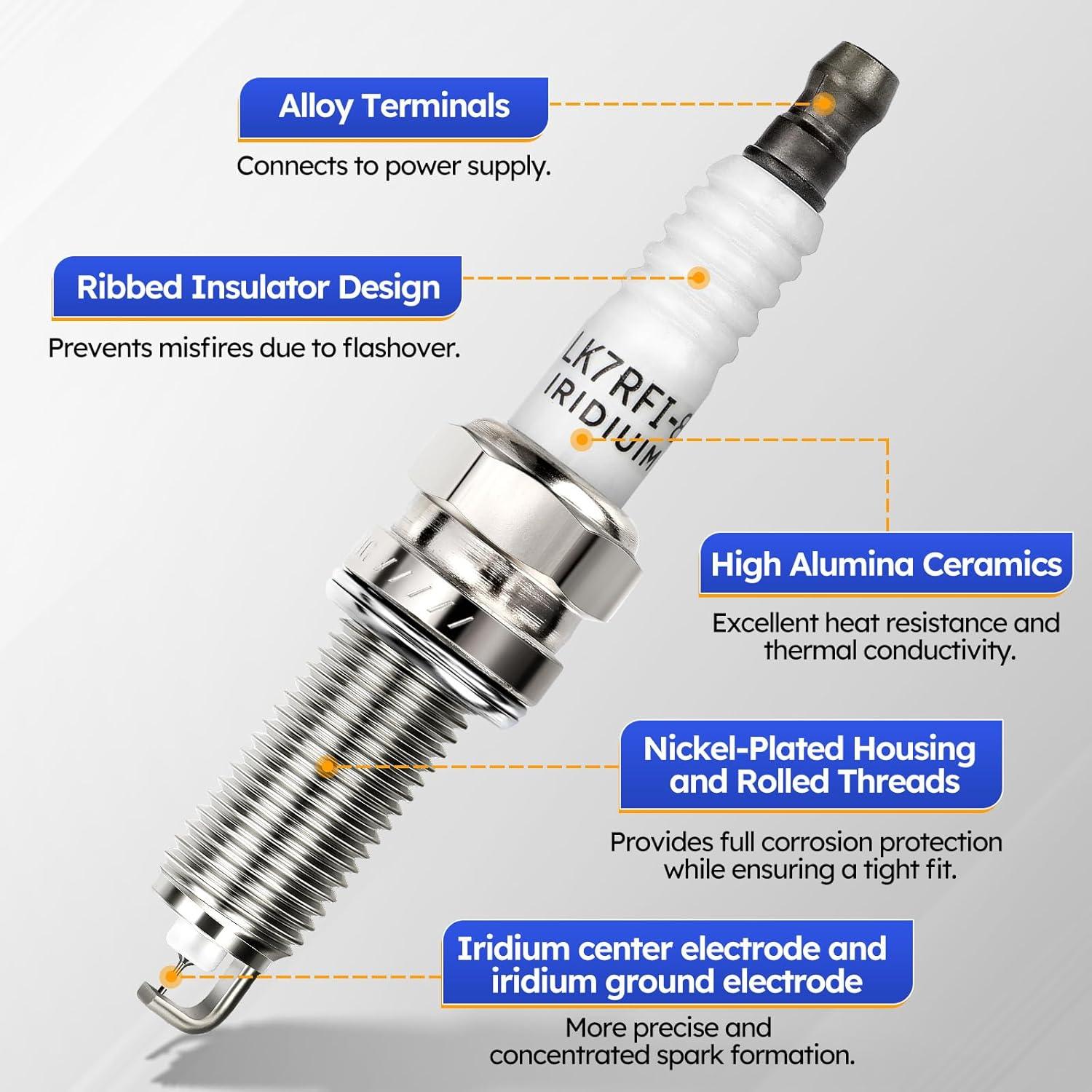 Bujía Doble Iridio X4XZ Compatible Mercedes-Benz y Dodge - Juego de 6
