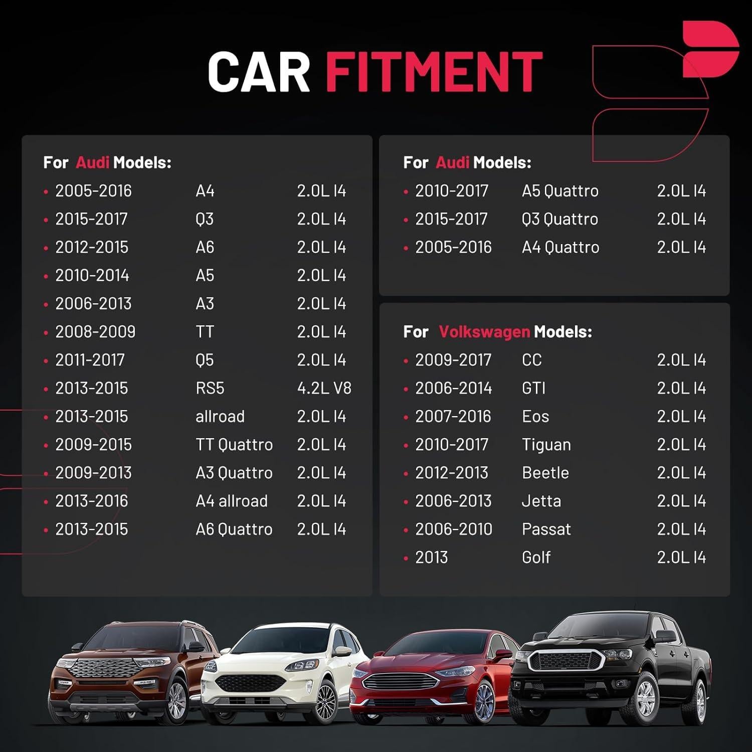 Bobinas de Encendido y Bujías de Iridio BDFHYK 4 Piezas UF575 PFR7S8EG