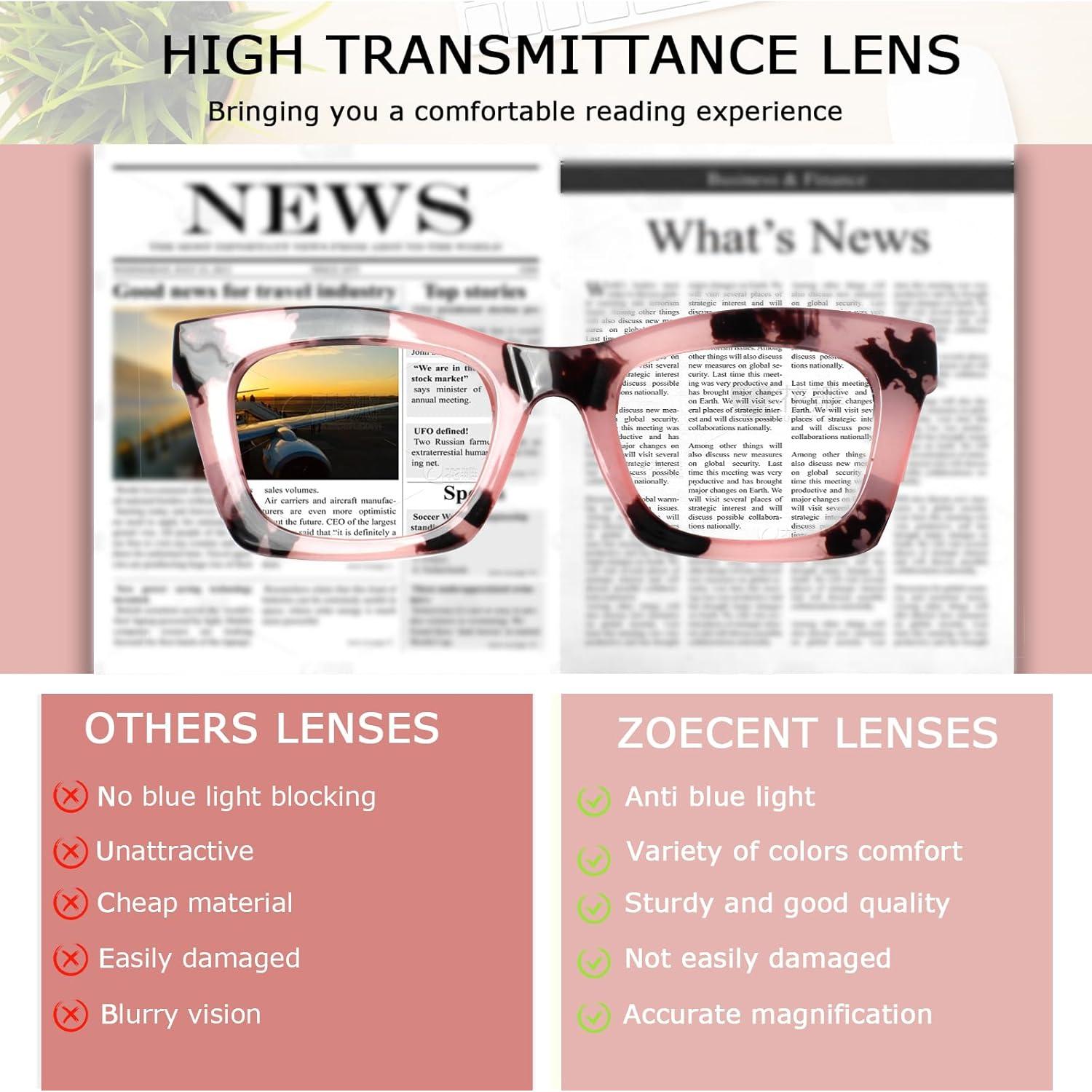 Paquete de 6 Gafas de Lectura ZOECENT con Bloqueo Luz Azul