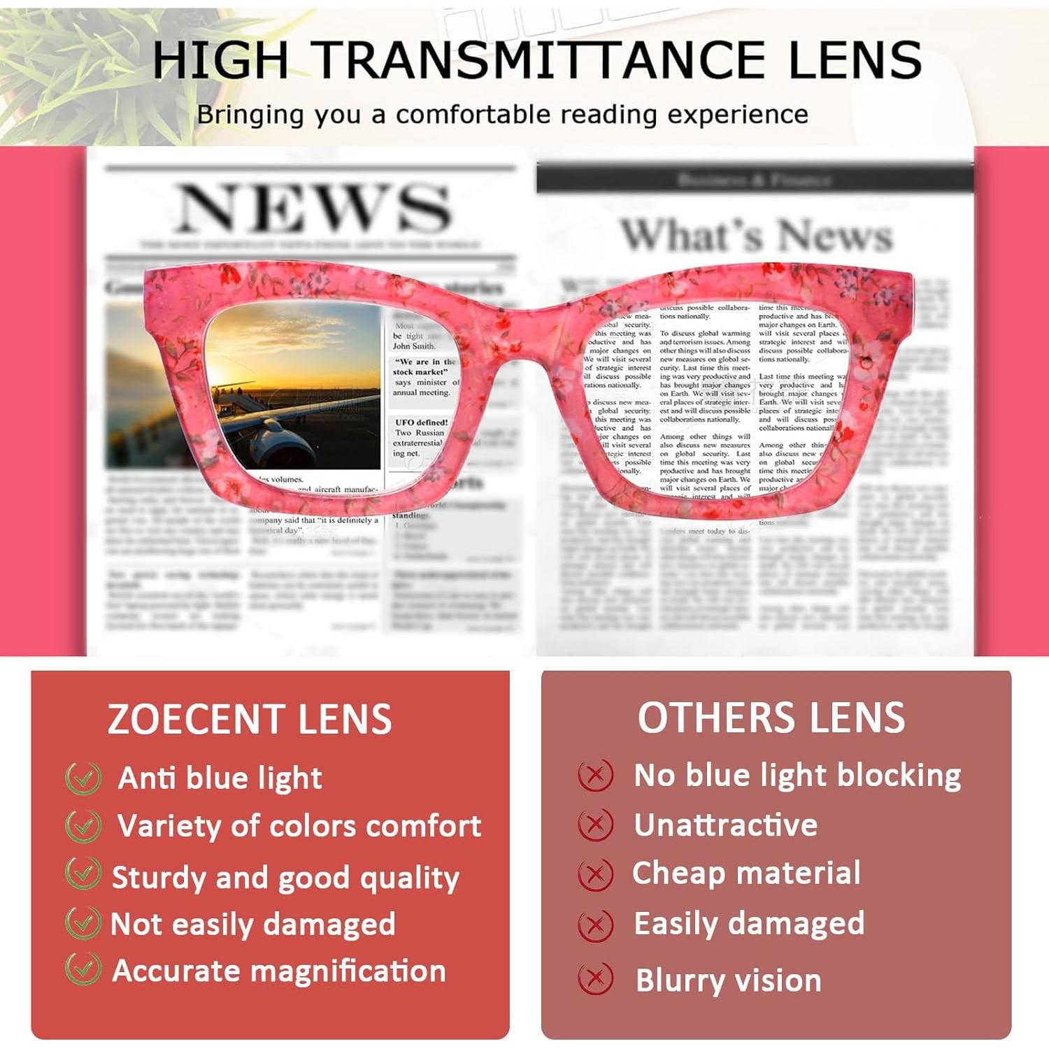 Paquete de 6 Gafas de Lectura ZOECENT con Bloqueo Luz Azul