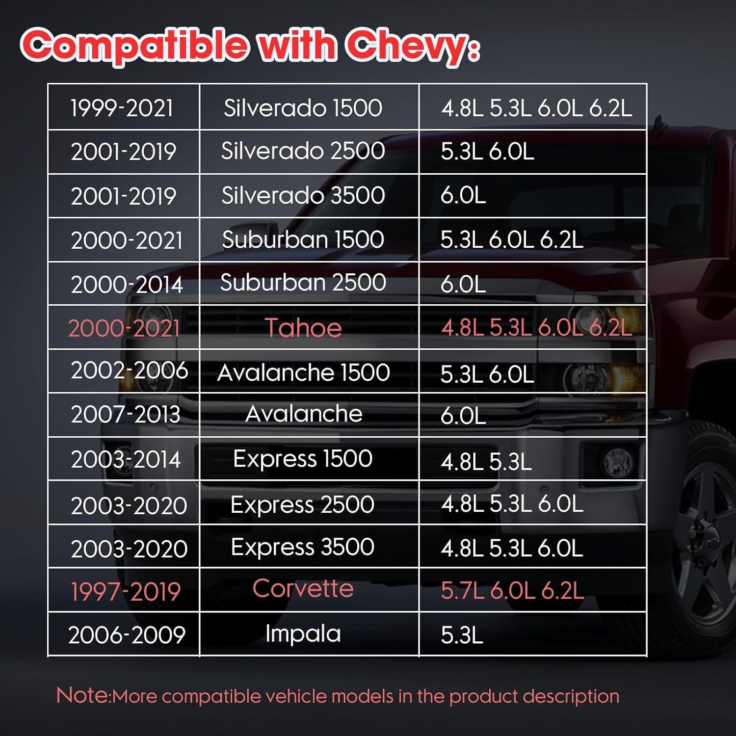 Juego de Cables de Bujías Ozikutech Alto Rendimiento V8