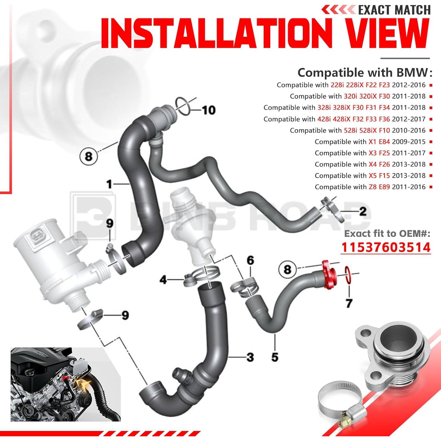Brida Metálica de Manguera de Refrigerante BMW 11537603514