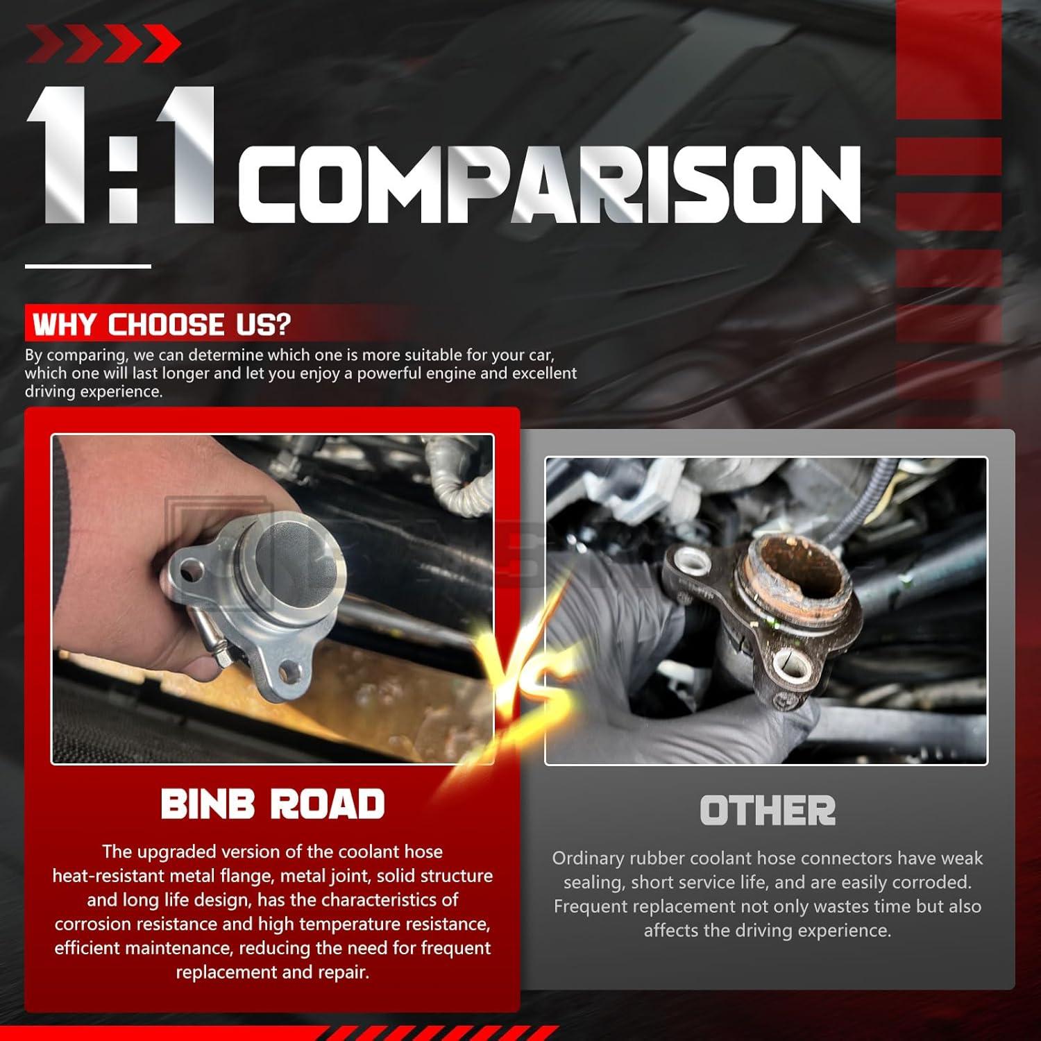 Brida Metálica de Manguera de Refrigerante BMW 11537603514