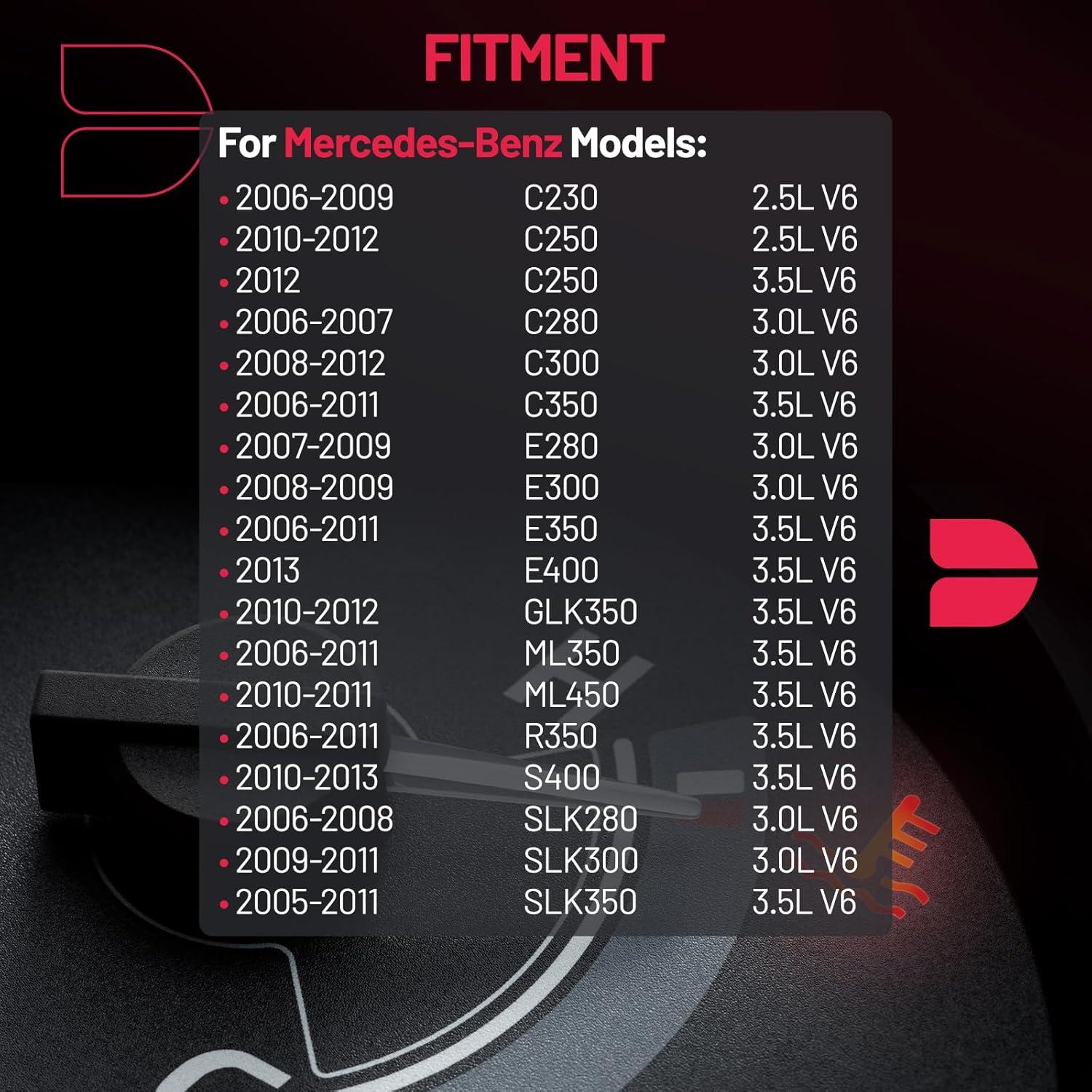 Carcasa de Termostato de Refrigerante BDFHYK 34704 Aluminio