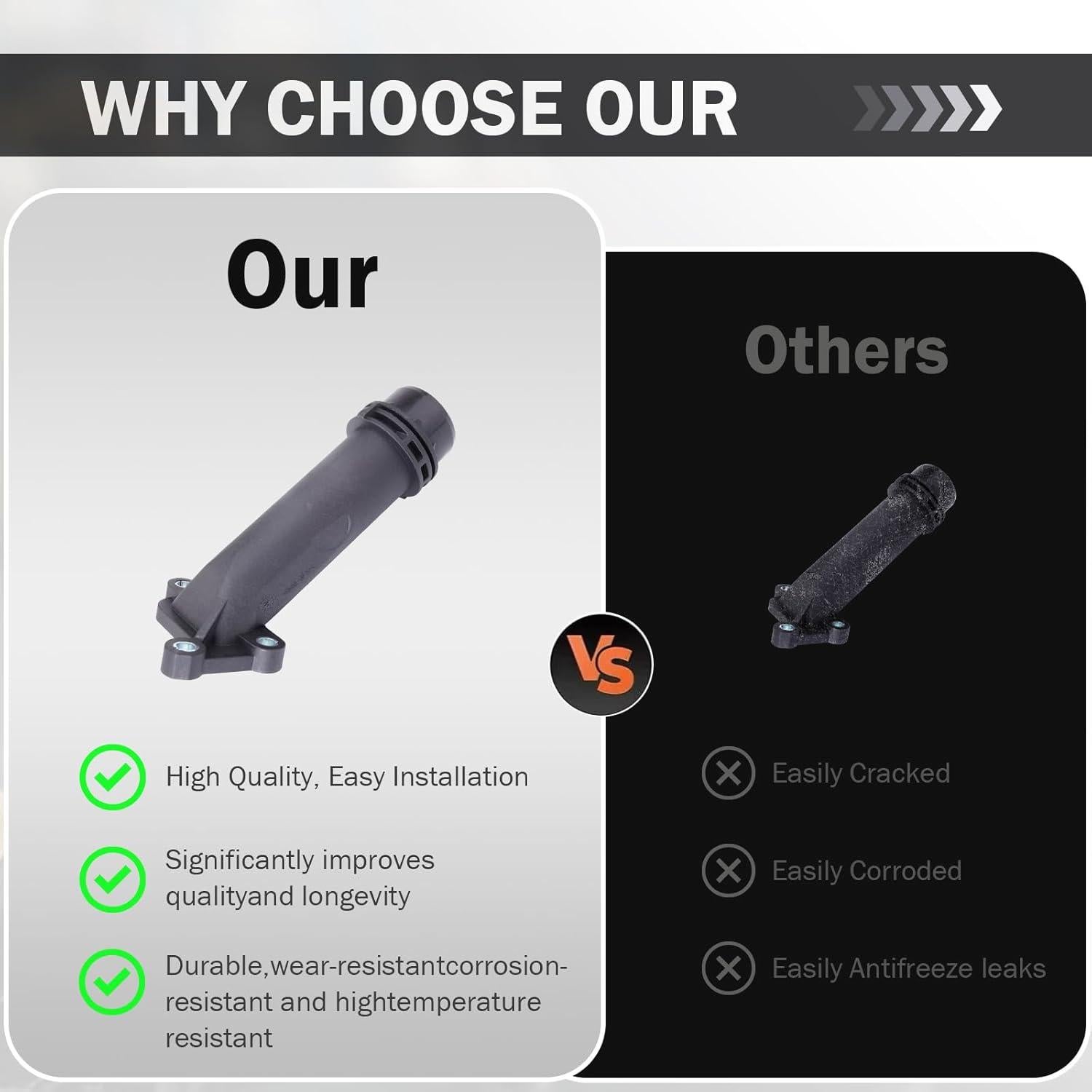 Brida de Refrigerante CYEXAO 11127810707 para BMW/Audi/Mercedes