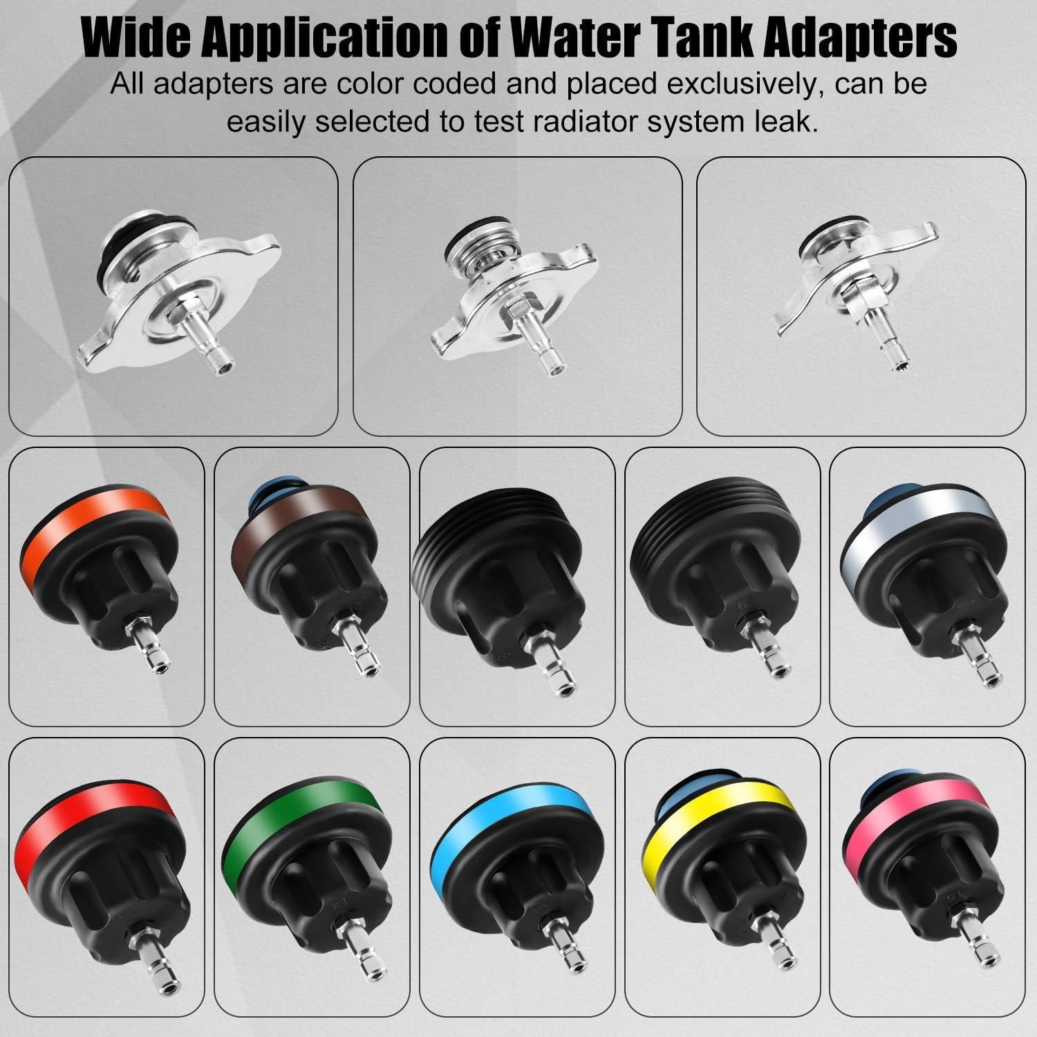 Kit de Prueba de Presión del Radiador 18PCS ADAFIRST