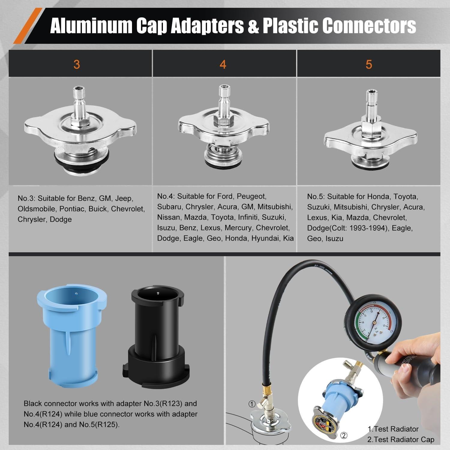 Kit de Prueba de Presión del Radiador 18PCS ADAFIRST