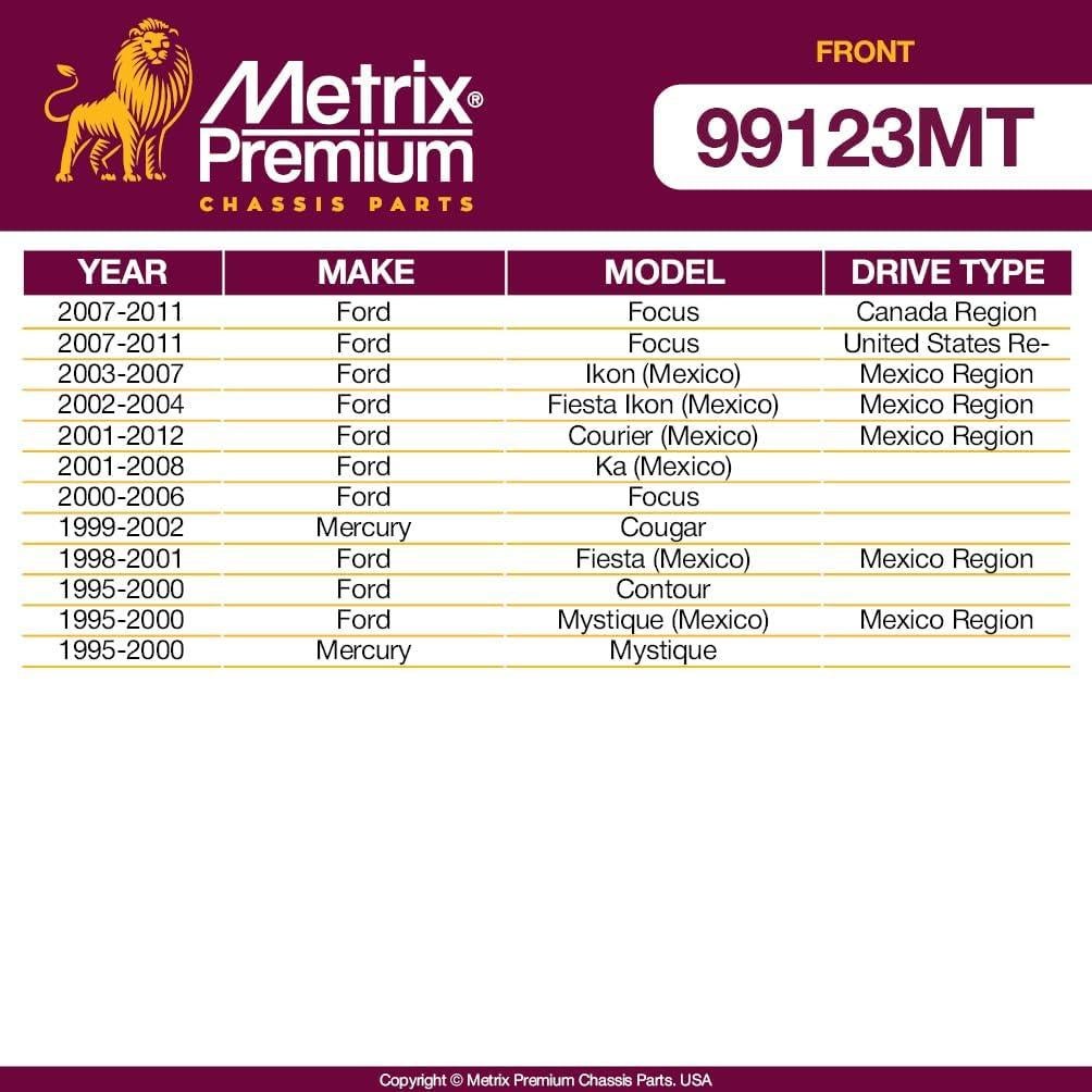 Kit de Enlace de Barra Estabilizadora Metrix para Ford y Mercury