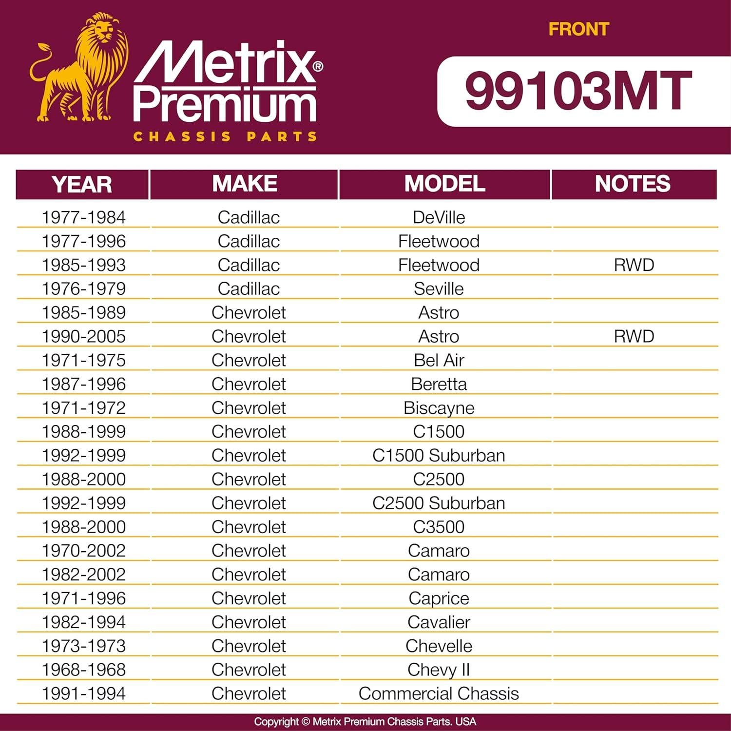 Kit de enlace estabilizador Metrix 2 piezas delantera K700532