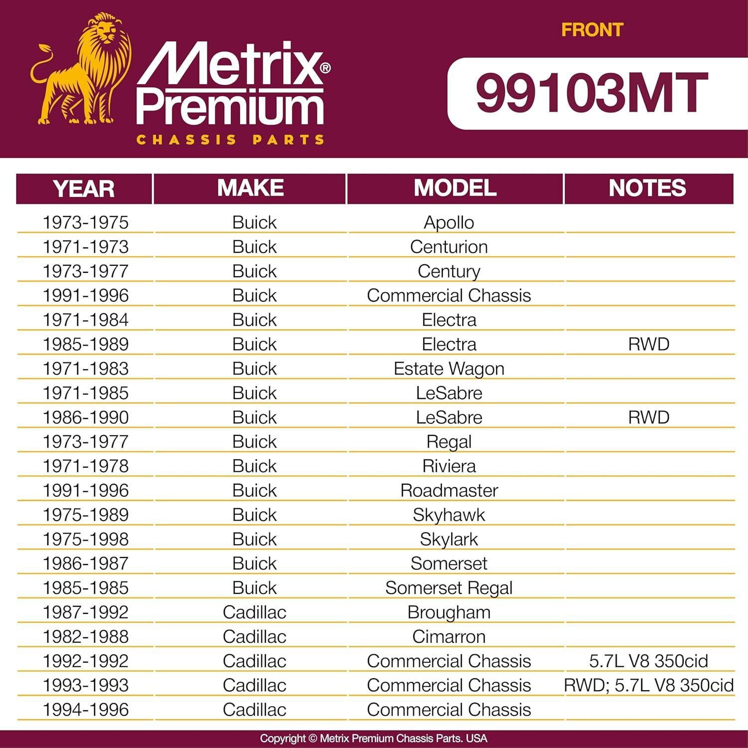 Kit de enlace estabilizador Metrix 2 piezas delantera K700532