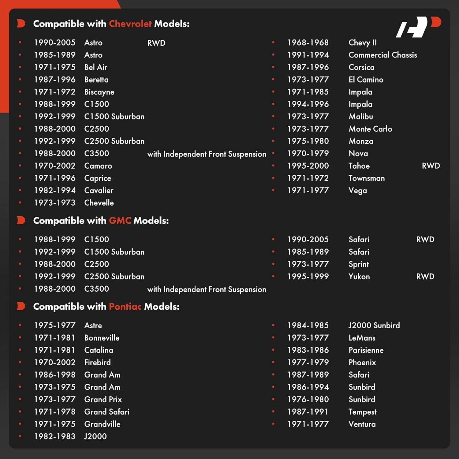 A-Premium Enlaces de Barra Estabilizadora Delantera Chevy