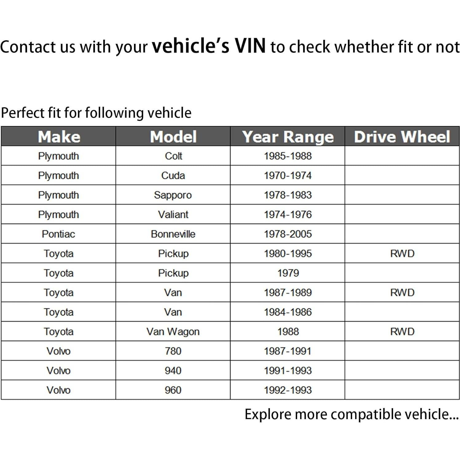 Kit de Enlace de Barra Estabilizadora Delantera HHCM K8989