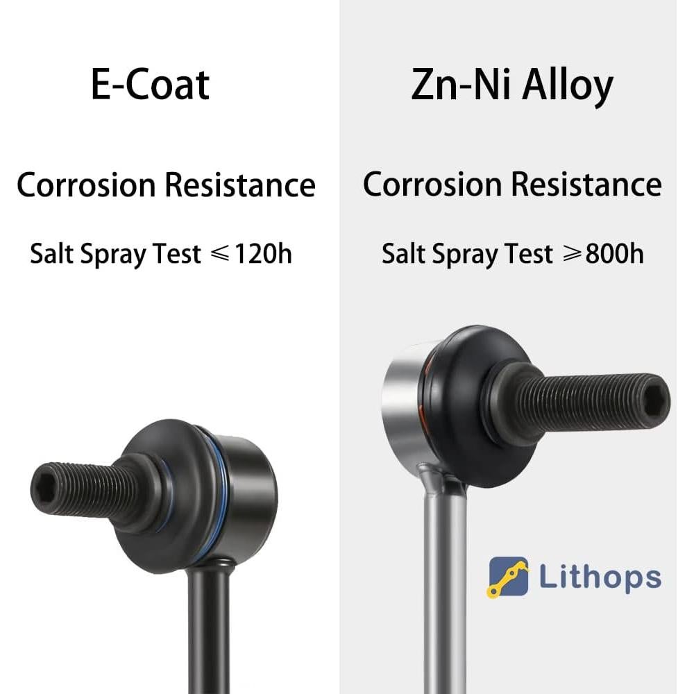 Enlaces de Barra Estabilizadora Lithops para BMW X5/X6 2007-2019