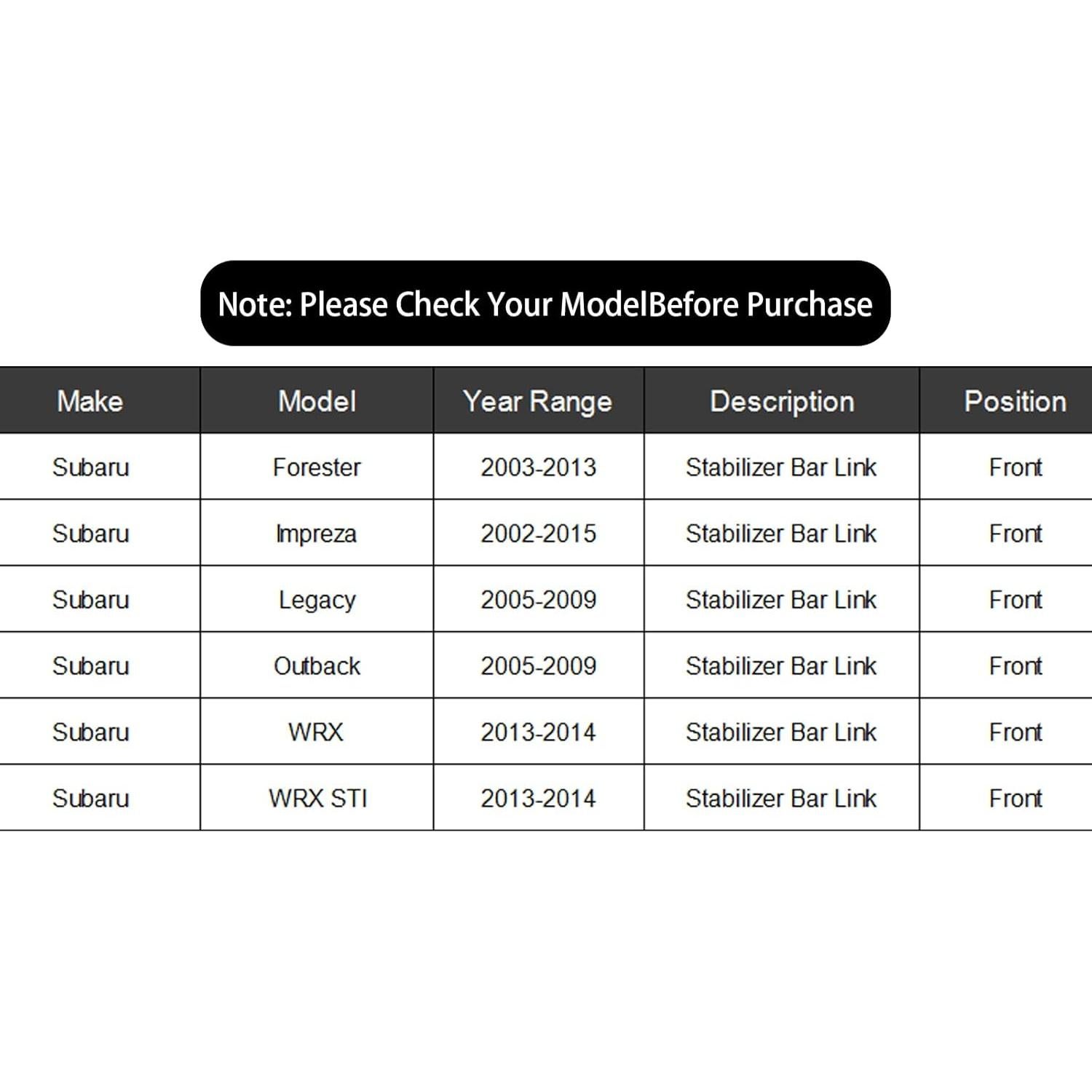 CYYDE Kit Enlace Barra Estabilizadora Delantera K750049 Subaru