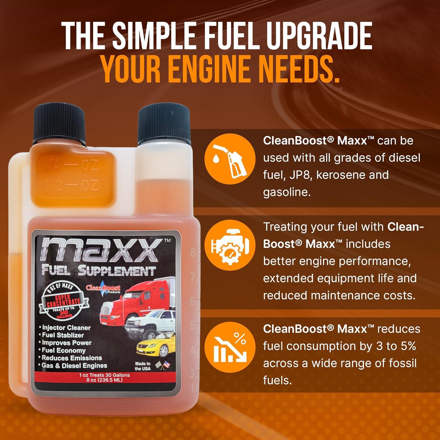 Tratamiento de Combustible CleanBoost Maxx 0.23kg - Mejora Gasolina y Diésel