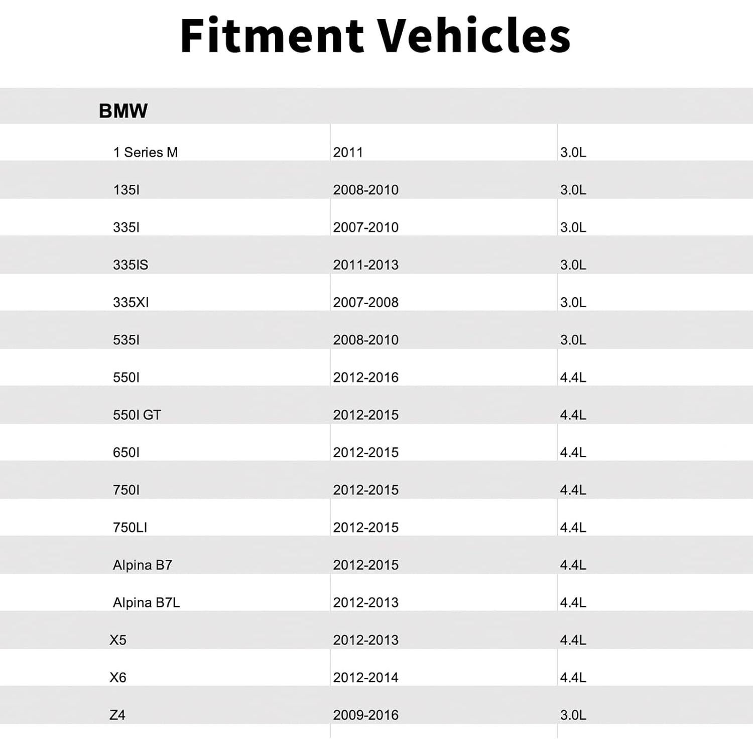 Válvula de refuerzo turbocompresor JCCGLOBAL 11747626350 BMW
