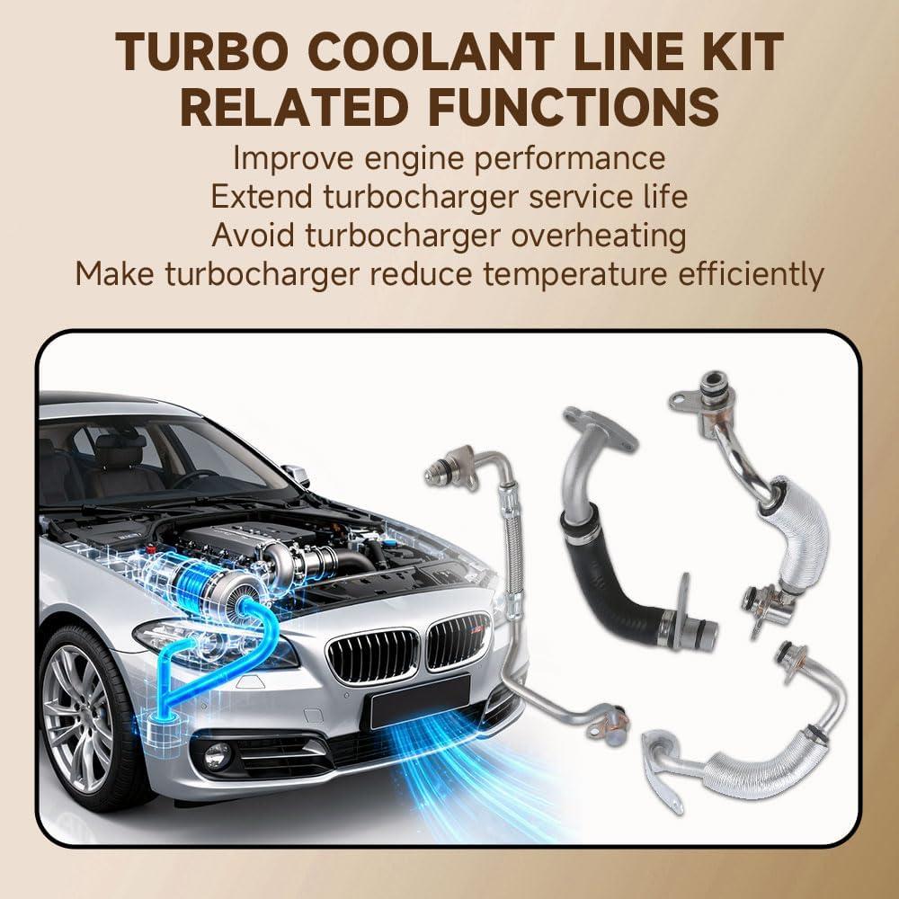 Kit de Línea de Refrigerante del Turbo GFBZS para BMW 1-5 Series