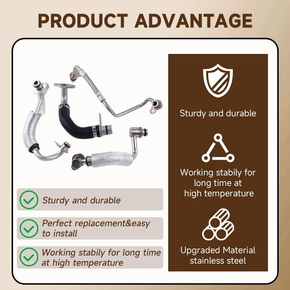 Kit de Línea de Refrigerante del Turbo GFBZS para BMW 1-5 Series